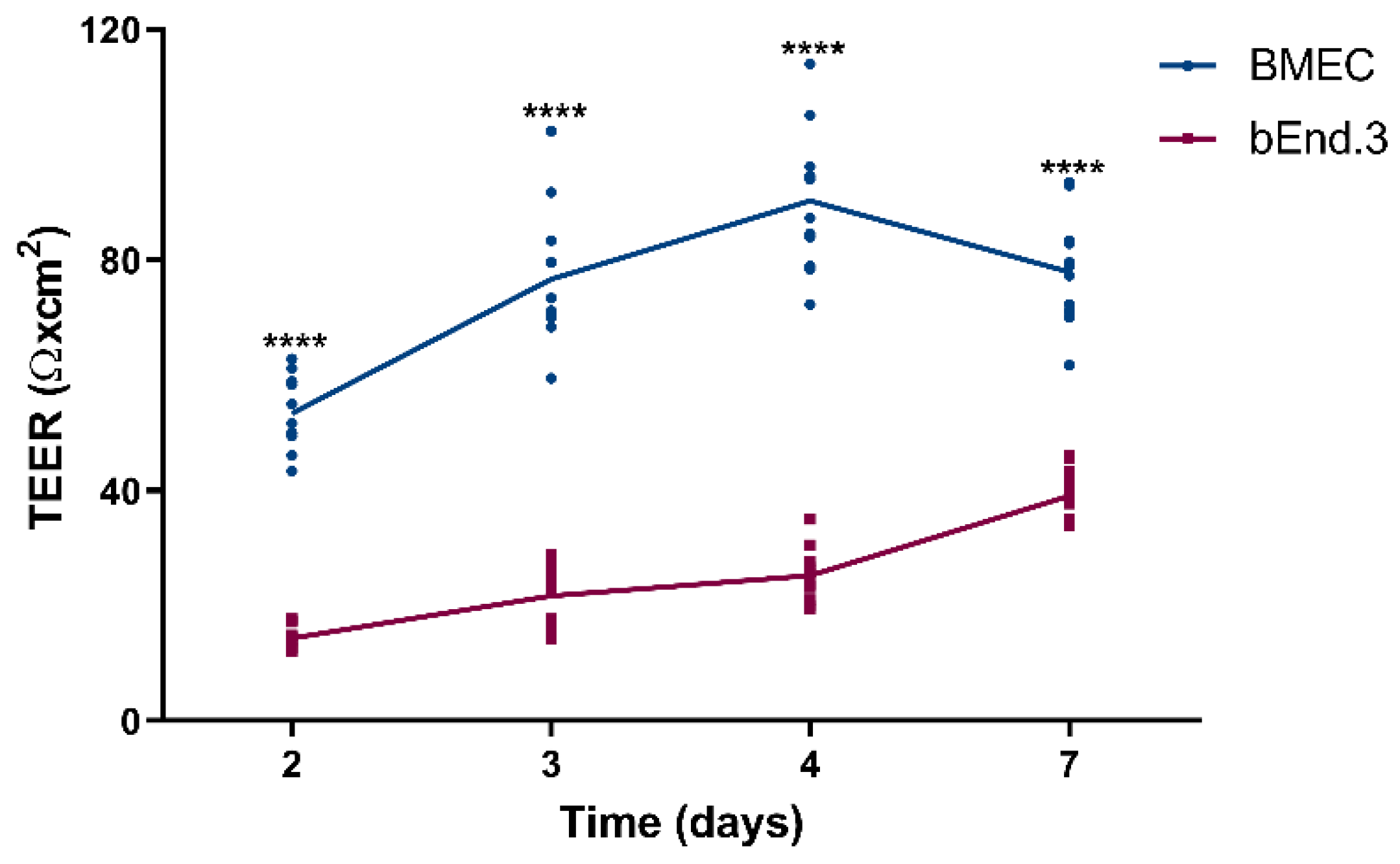 Pharmaceutics 12 00514 g001