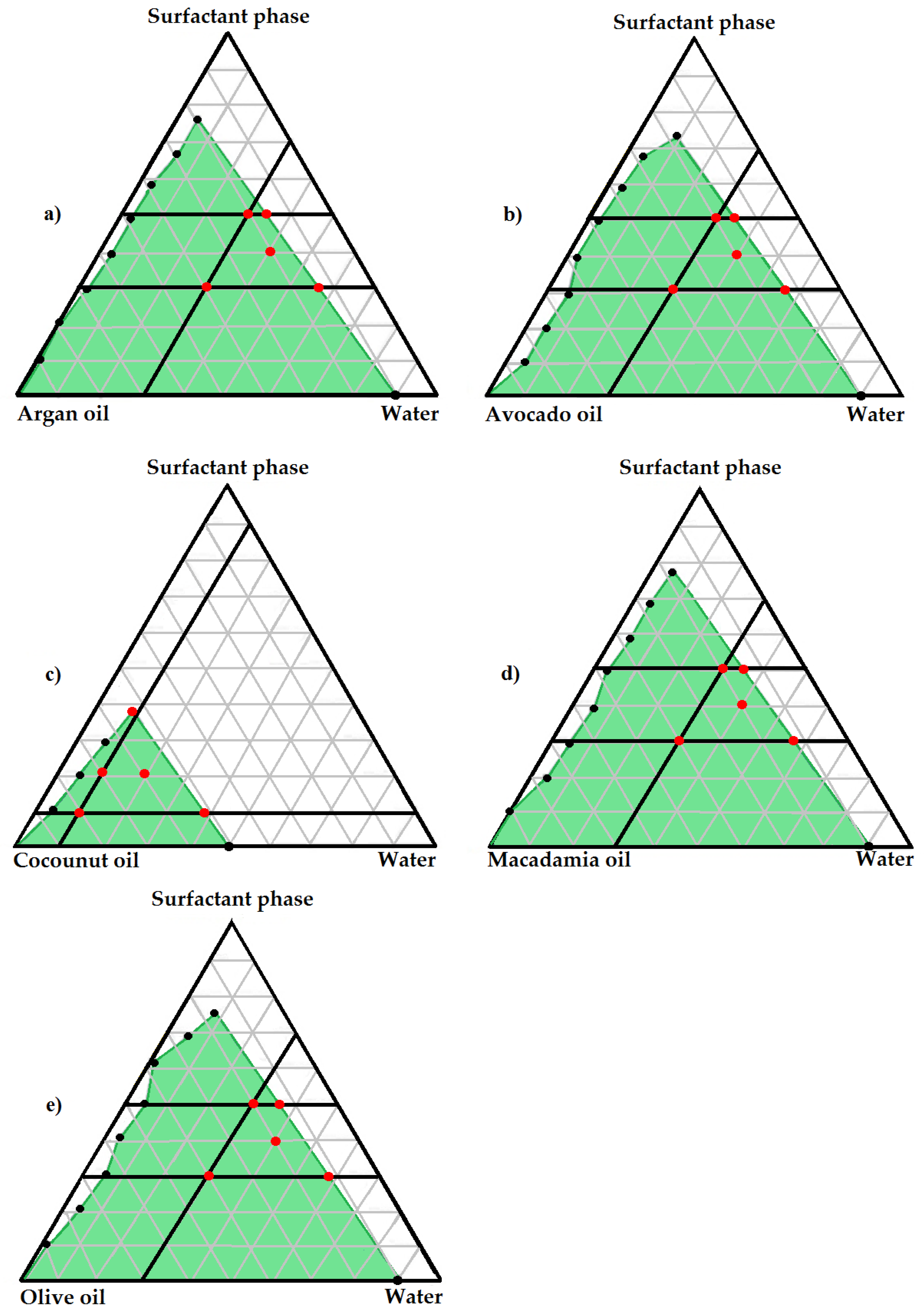 Pharmaceutics 12 00523 g001
