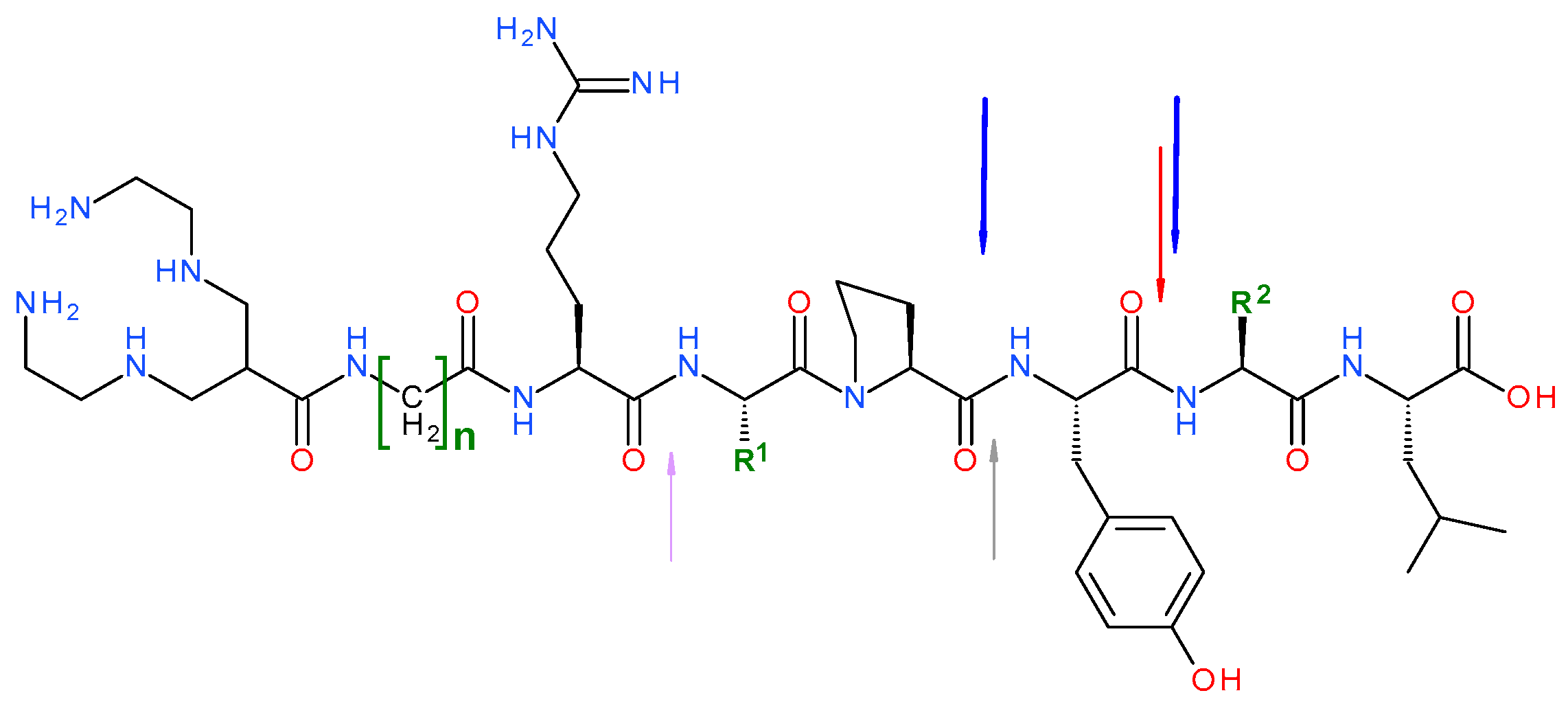 Pharmaceutics 12 00528 g001