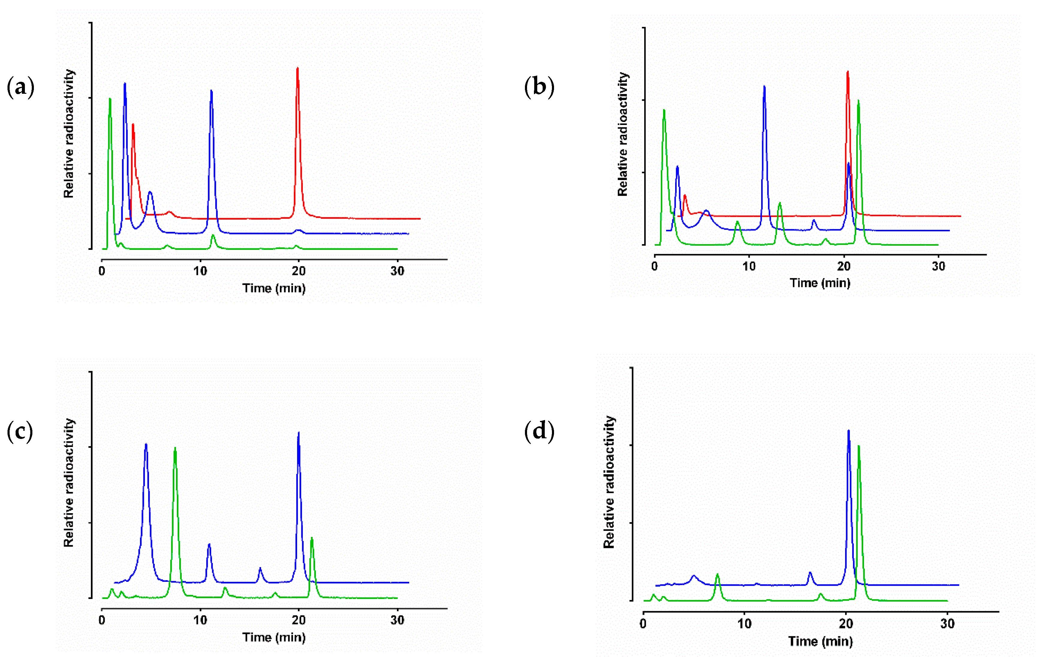 Pharmaceutics 12 00528 g003