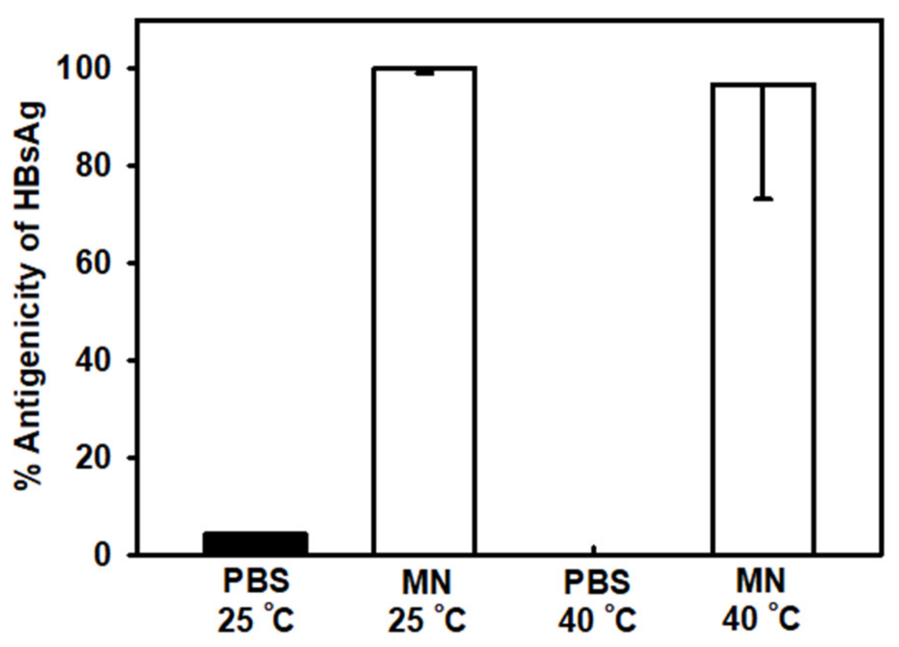 Pharmaceutics 12 00531 g005 Pharmaceutics 12 00531 g005