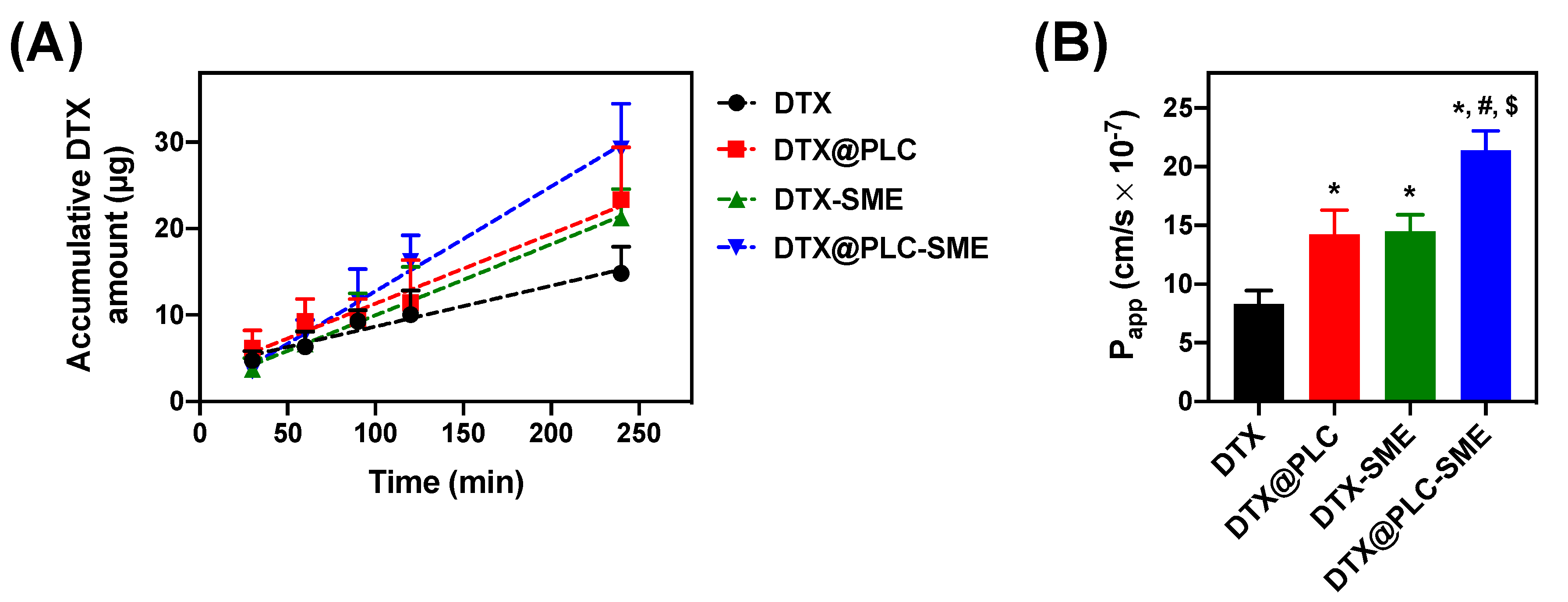 Pharmaceutics 12 00544 g009