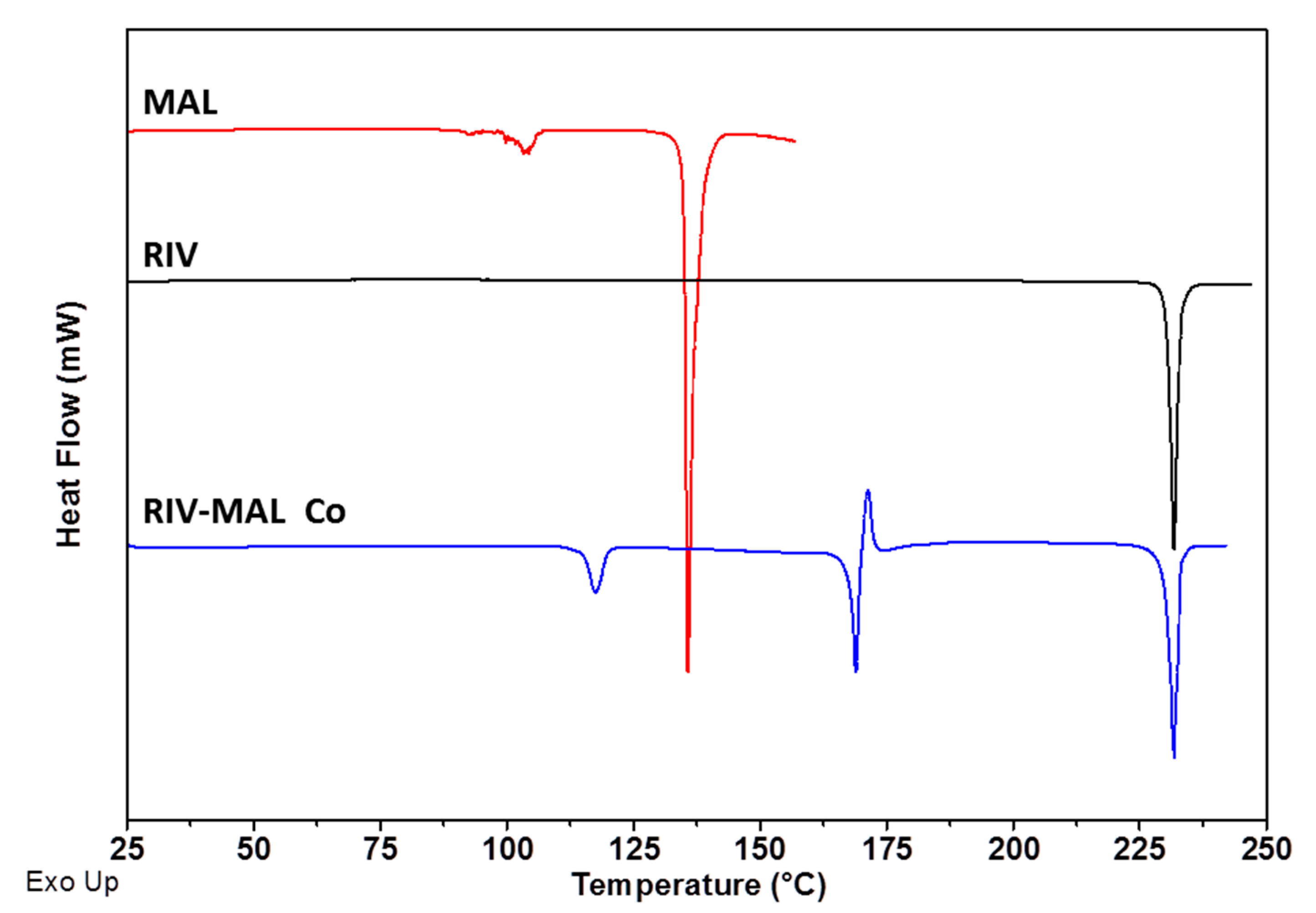 Pharmaceutics 12 00546 g002