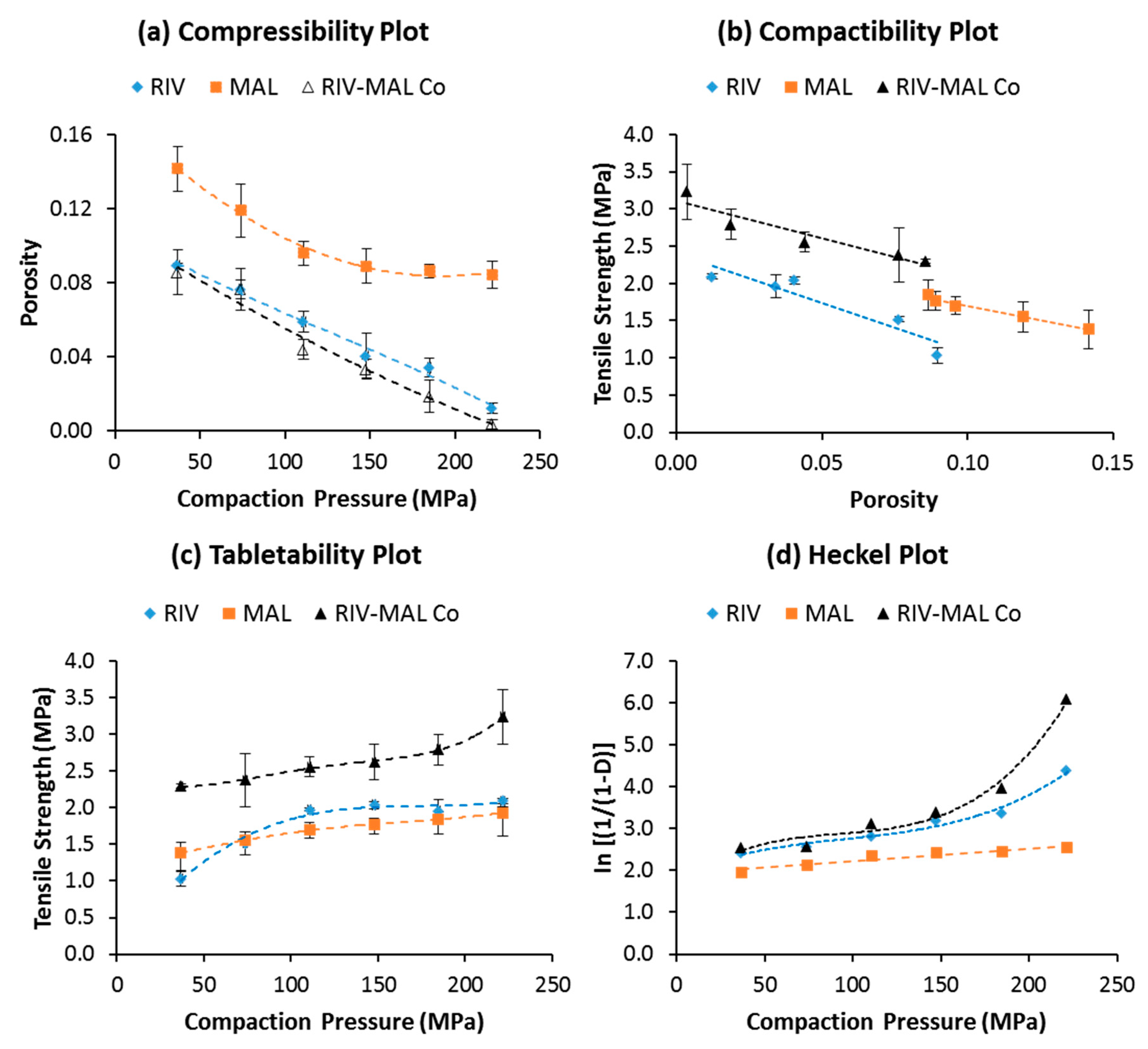 Pharmaceutics 12 00546 g004