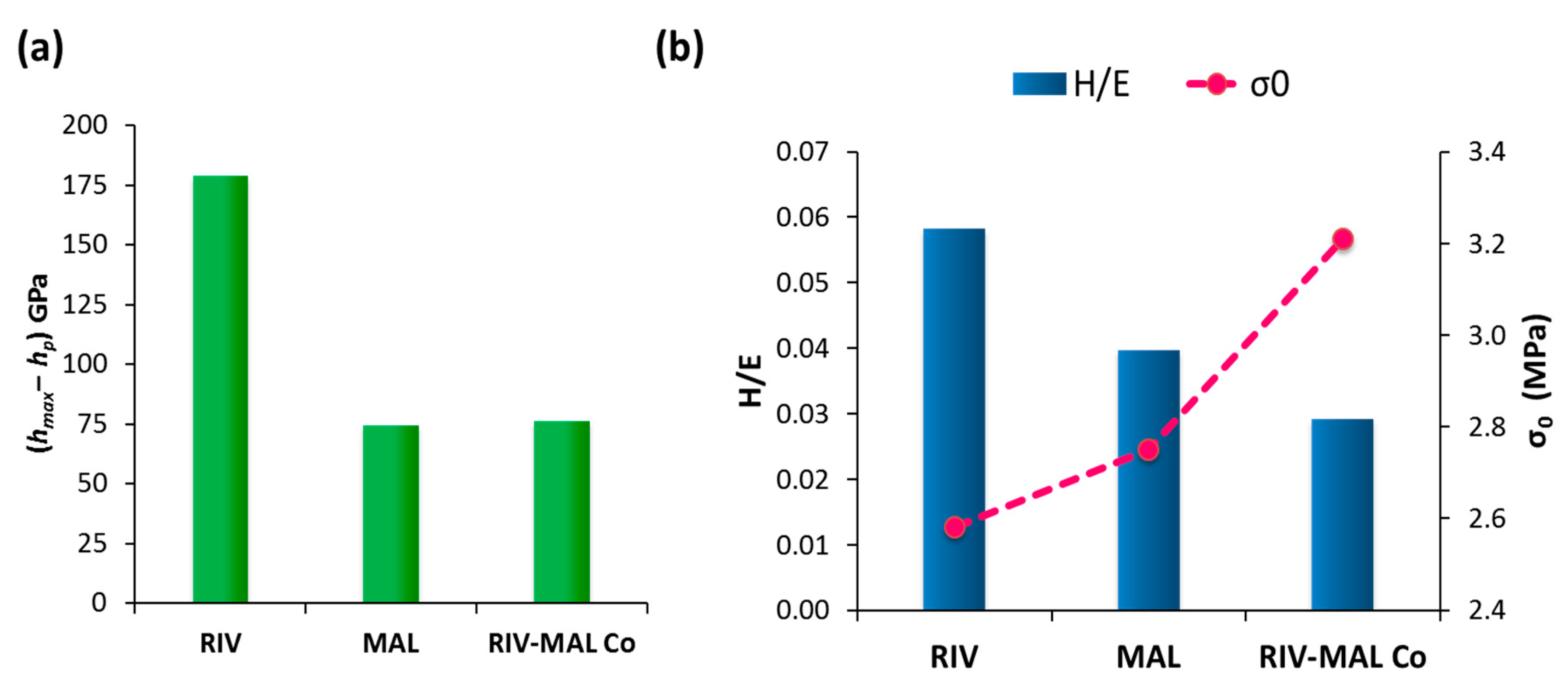 Pharmaceutics 12 00546 g006