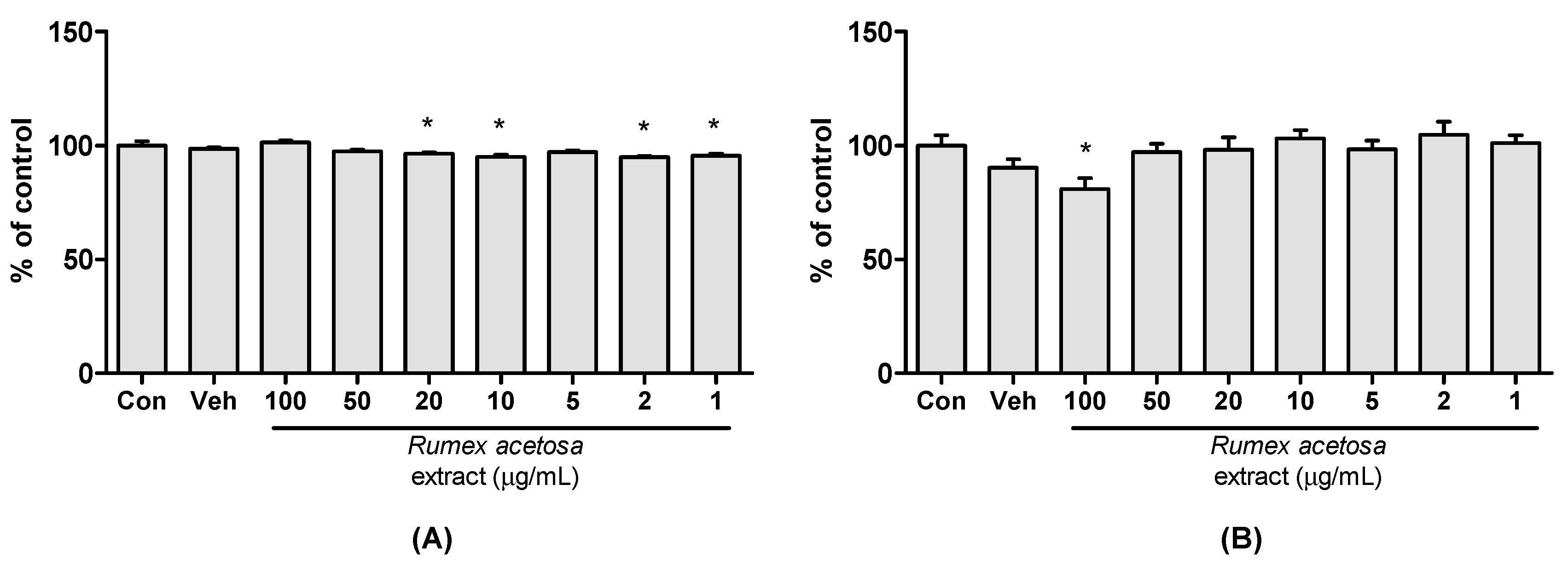 Pharmaceutics 12 00547 g001 Pharmaceutics 12 00547 g001