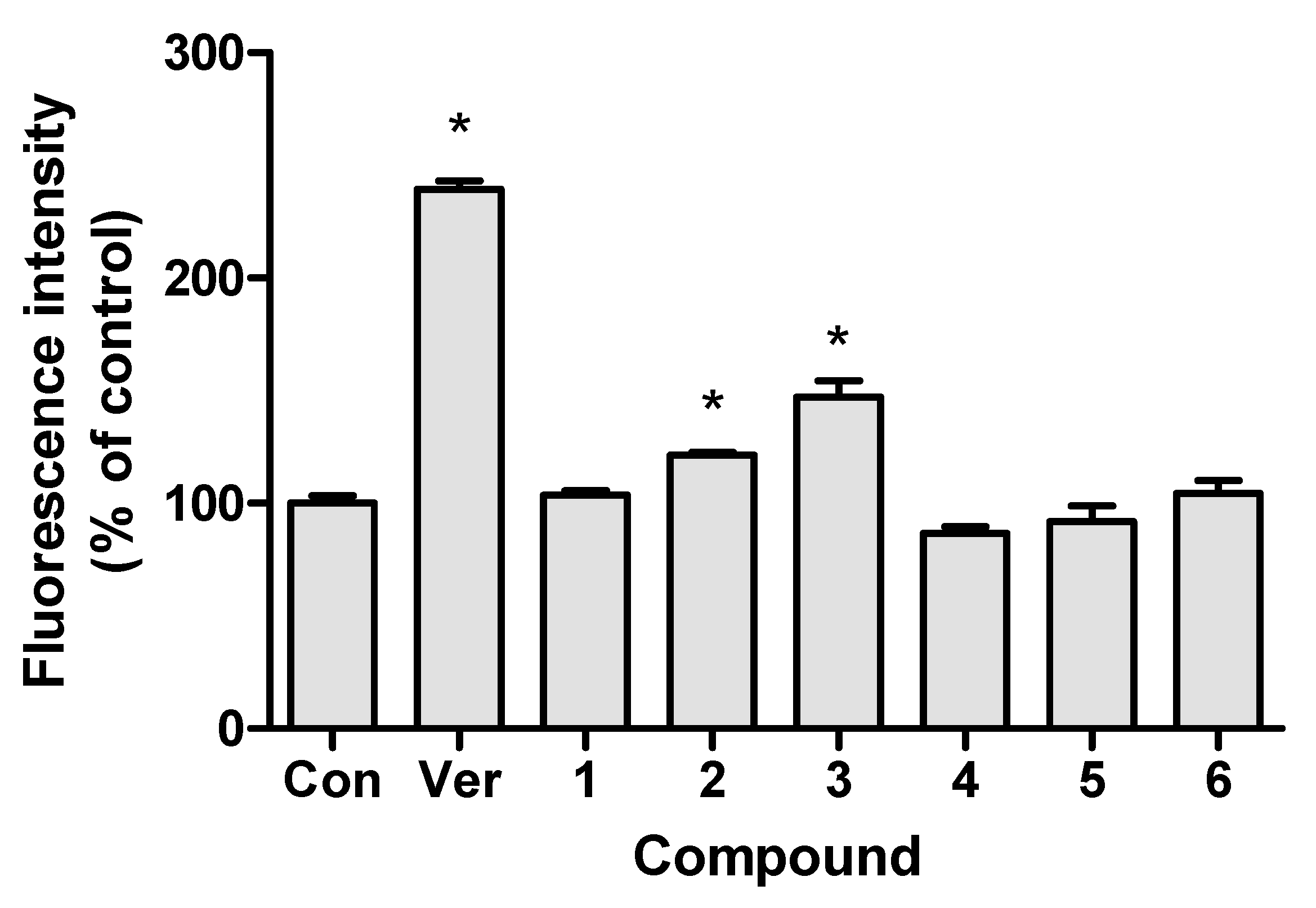 Pharmaceutics 12 00547 g002 Pharmaceutics 12 00547 g002