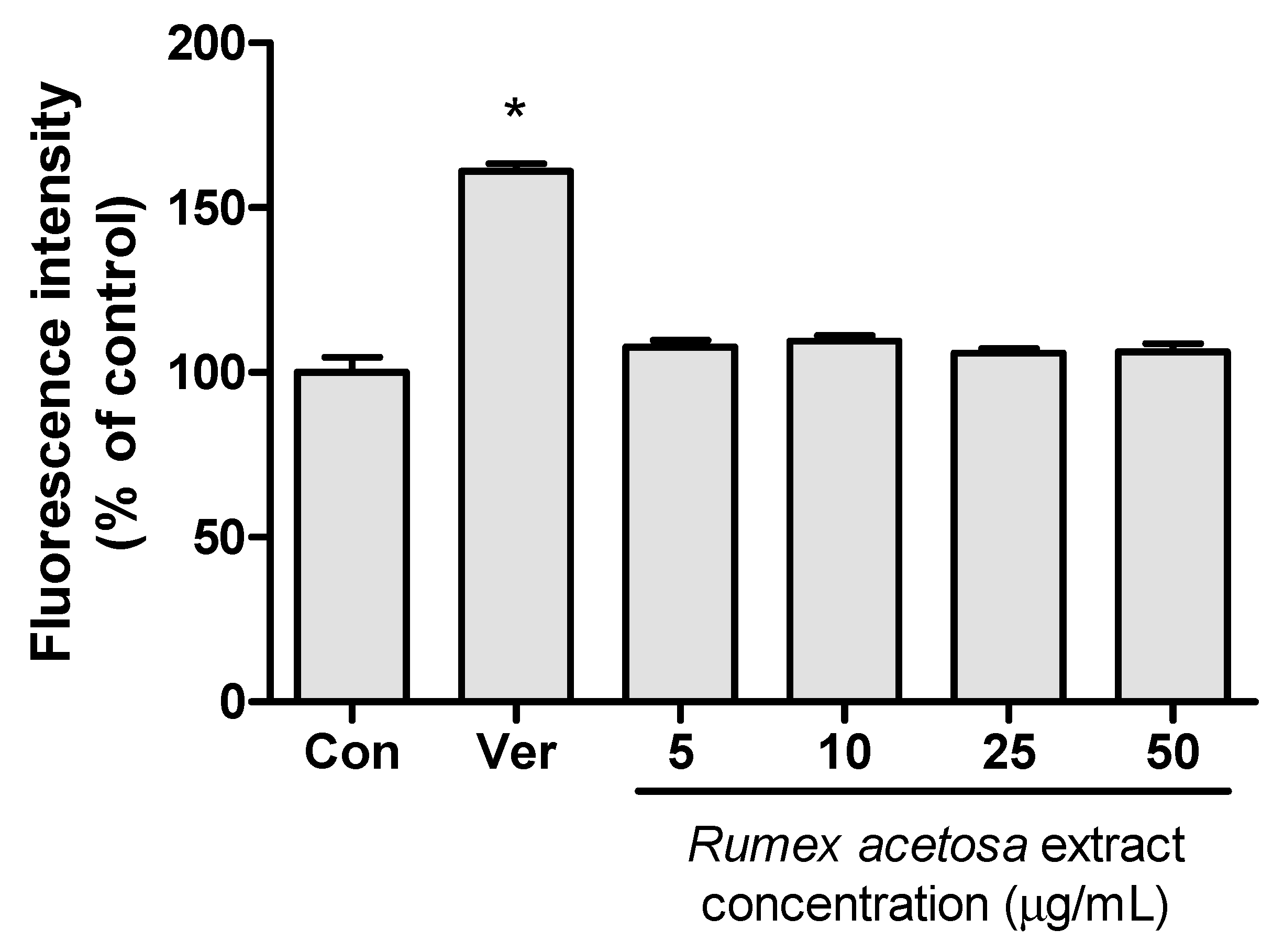 Pharmaceutics 12 00547 g003 Pharmaceutics 12 00547 g003