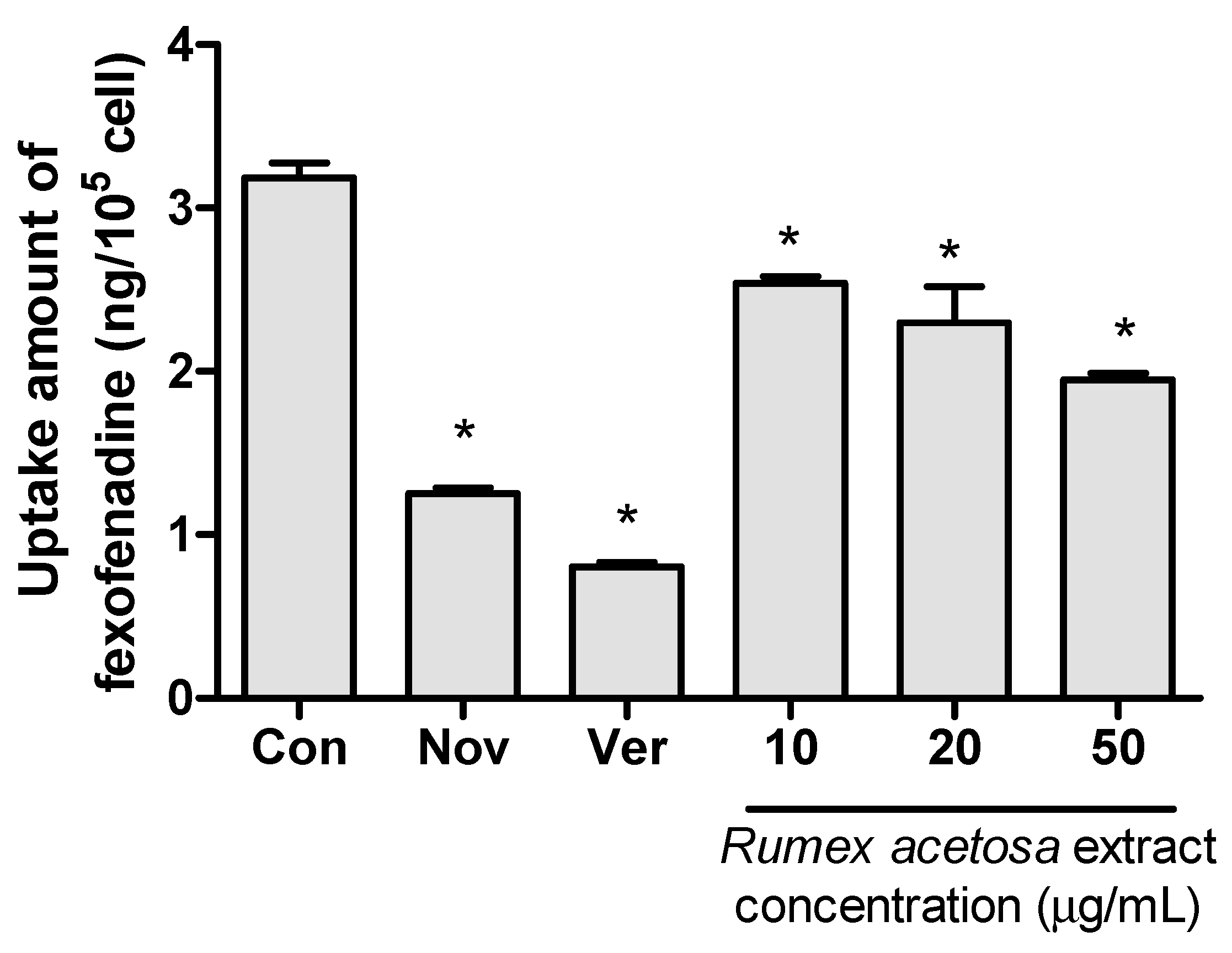 Pharmaceutics 12 00547 g004 Pharmaceutics 12 00547 g004