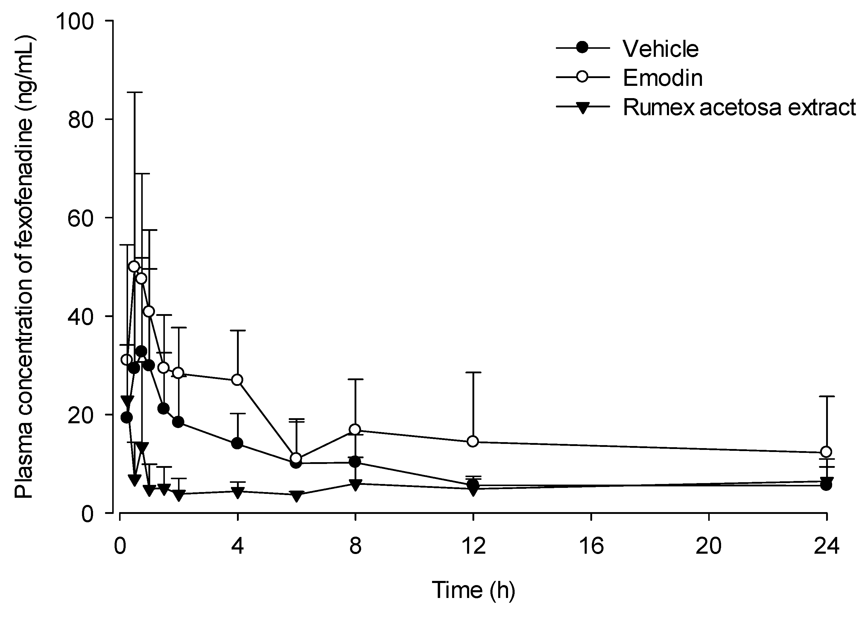 Pharmaceutics 12 00547 g005 Pharmaceutics 12 00547 g005