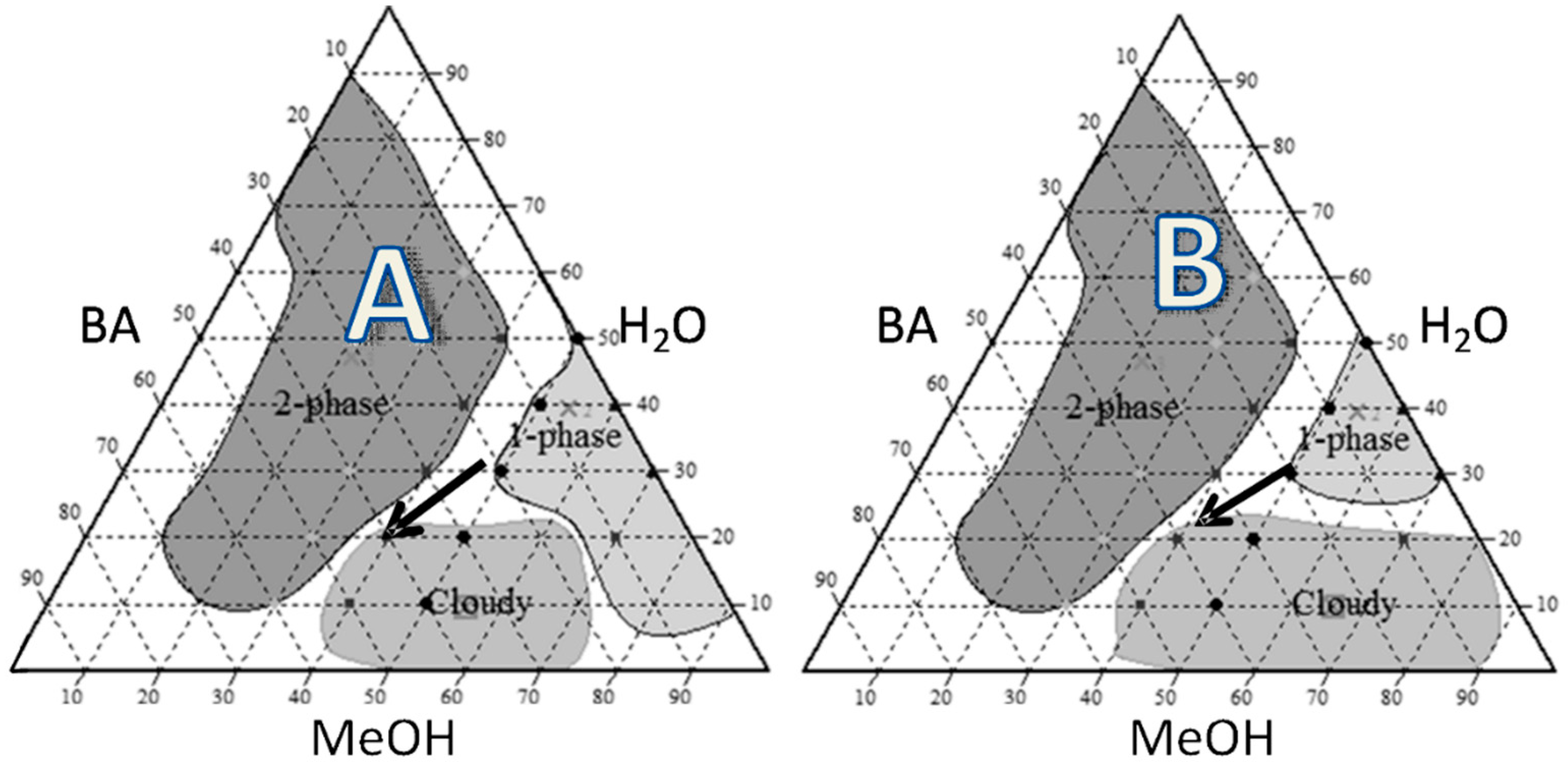 Pharmaceutics 12 00557 g001