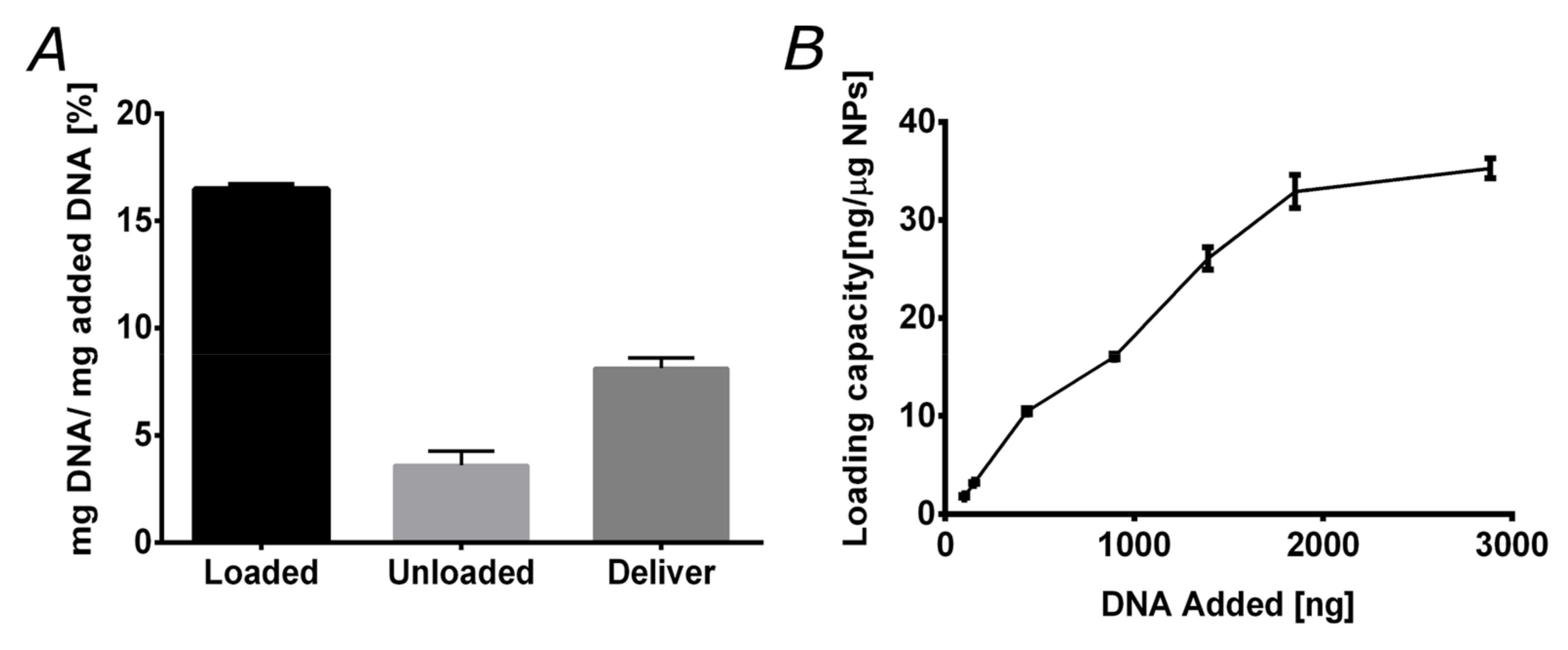 Pharmaceutics 12 00561 g005