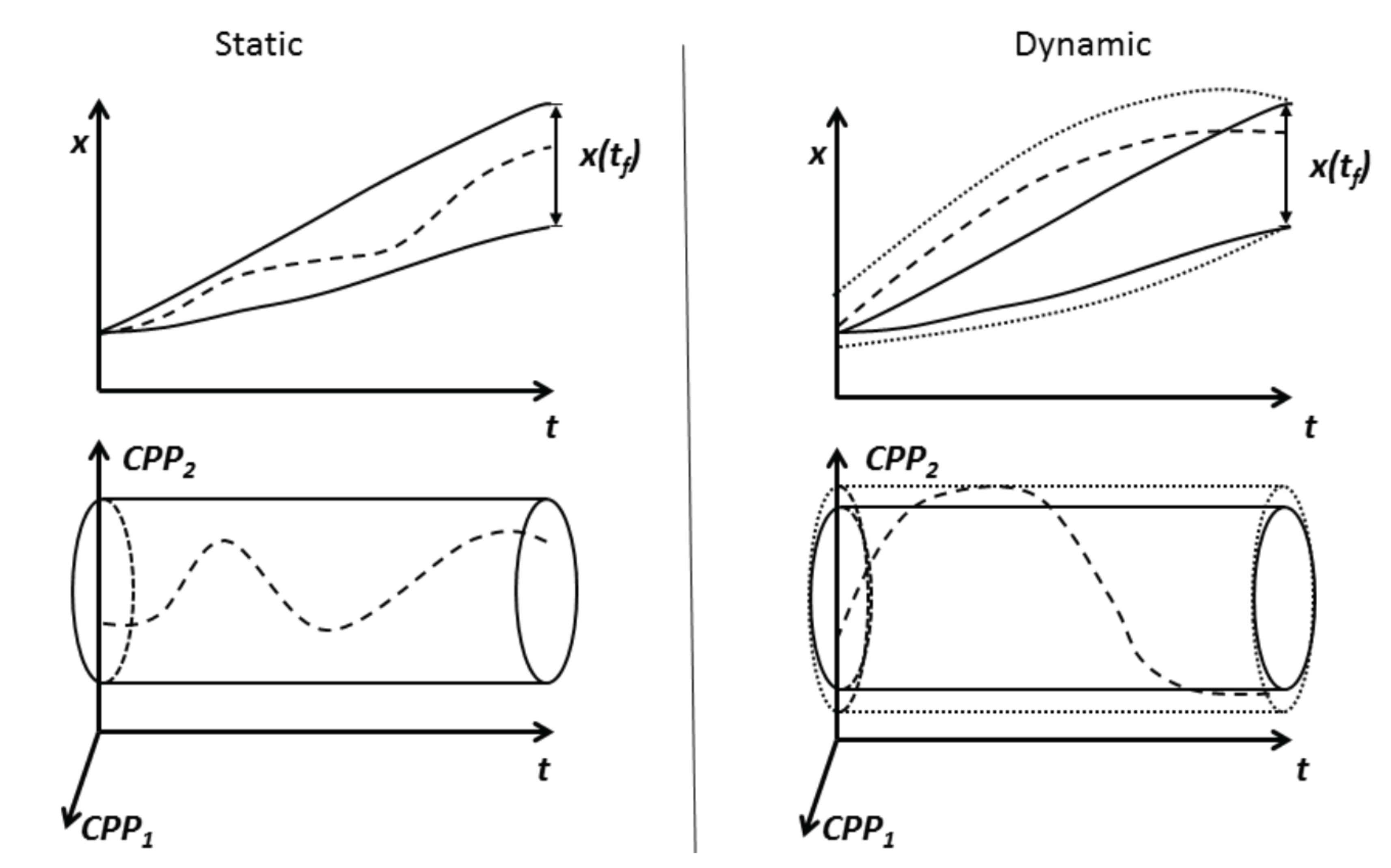 Pharmaceutics 12 00562 g002