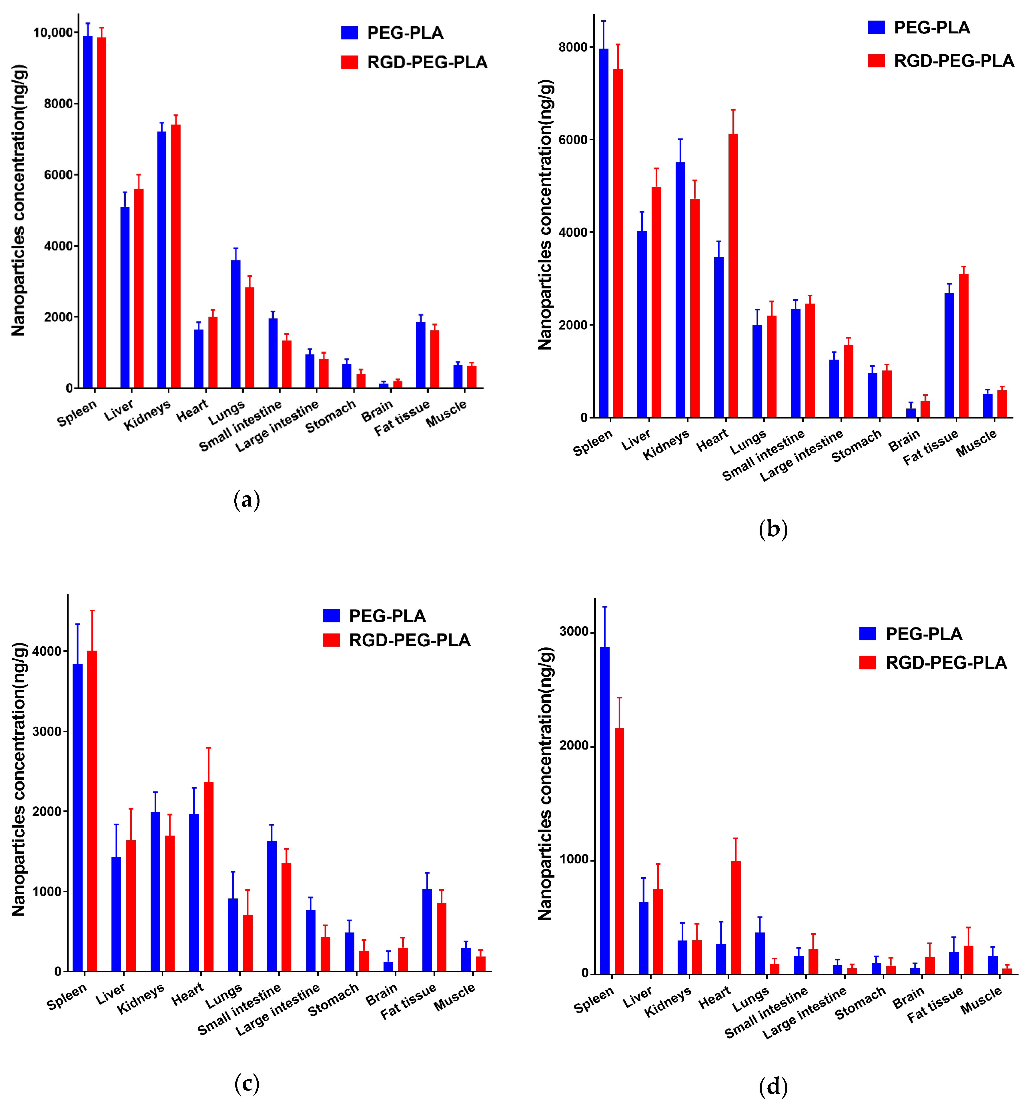 Pharmaceutics 12 00575 g002 Pharmaceutics 12 00575 g002