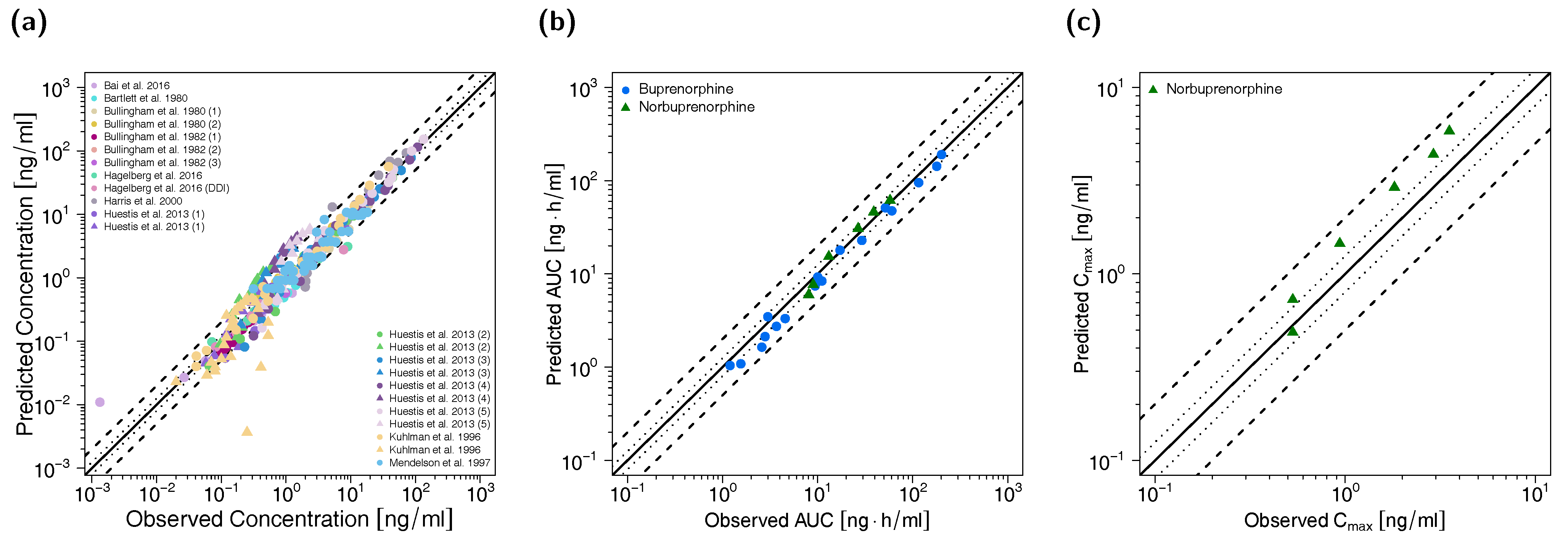 Pharmaceutics 12 00578 g003 Pharmaceutics 12 00578 g003