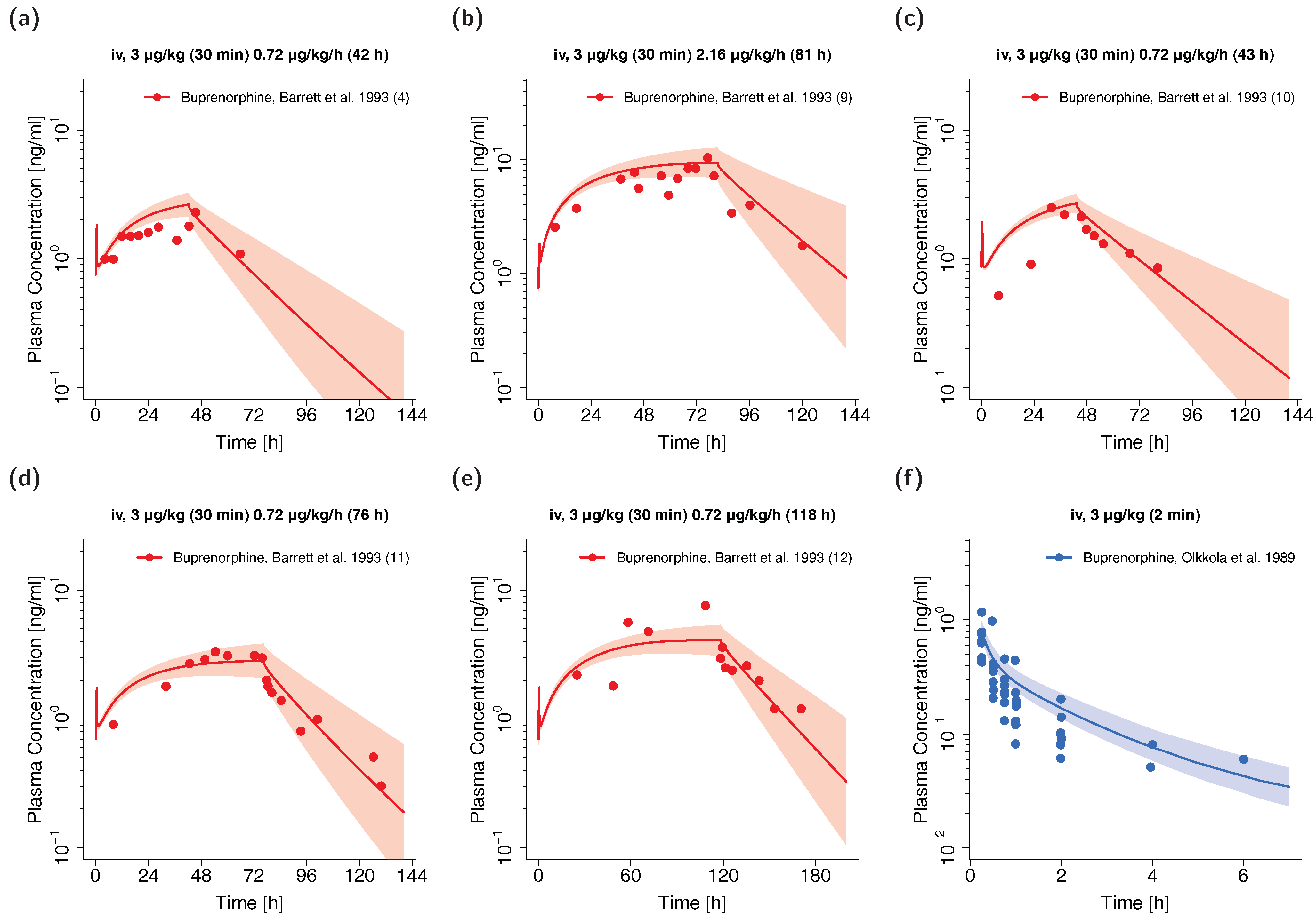 Pharmaceutics 12 00578 g004 Pharmaceutics 12 00578 g004