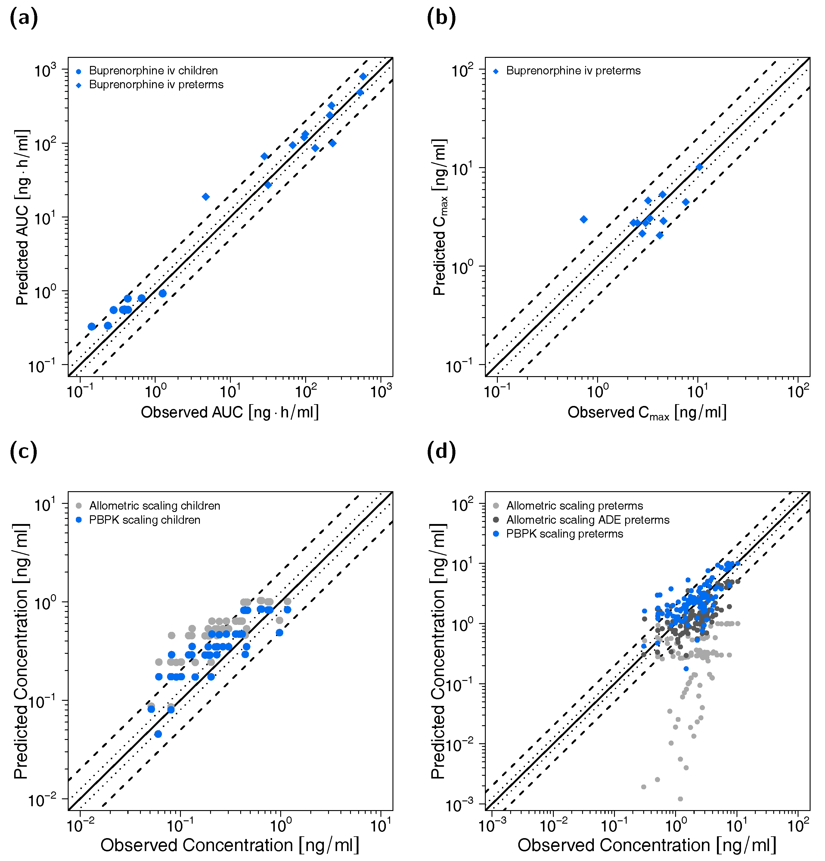 Pharmaceutics 12 00578 g005 Pharmaceutics 12 00578 g005