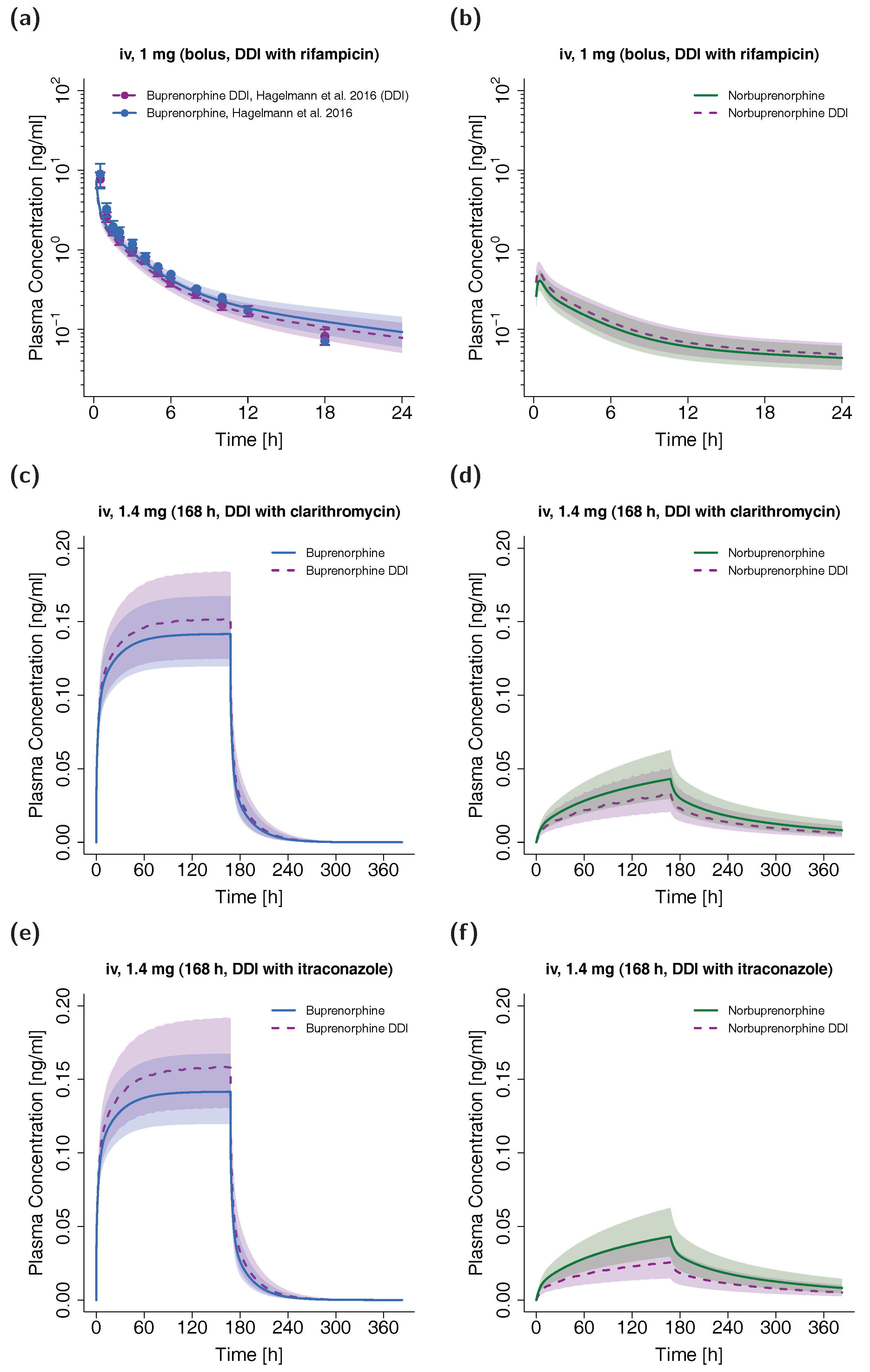 Pharmaceutics 12 00578 g006 Pharmaceutics 12 00578 g006