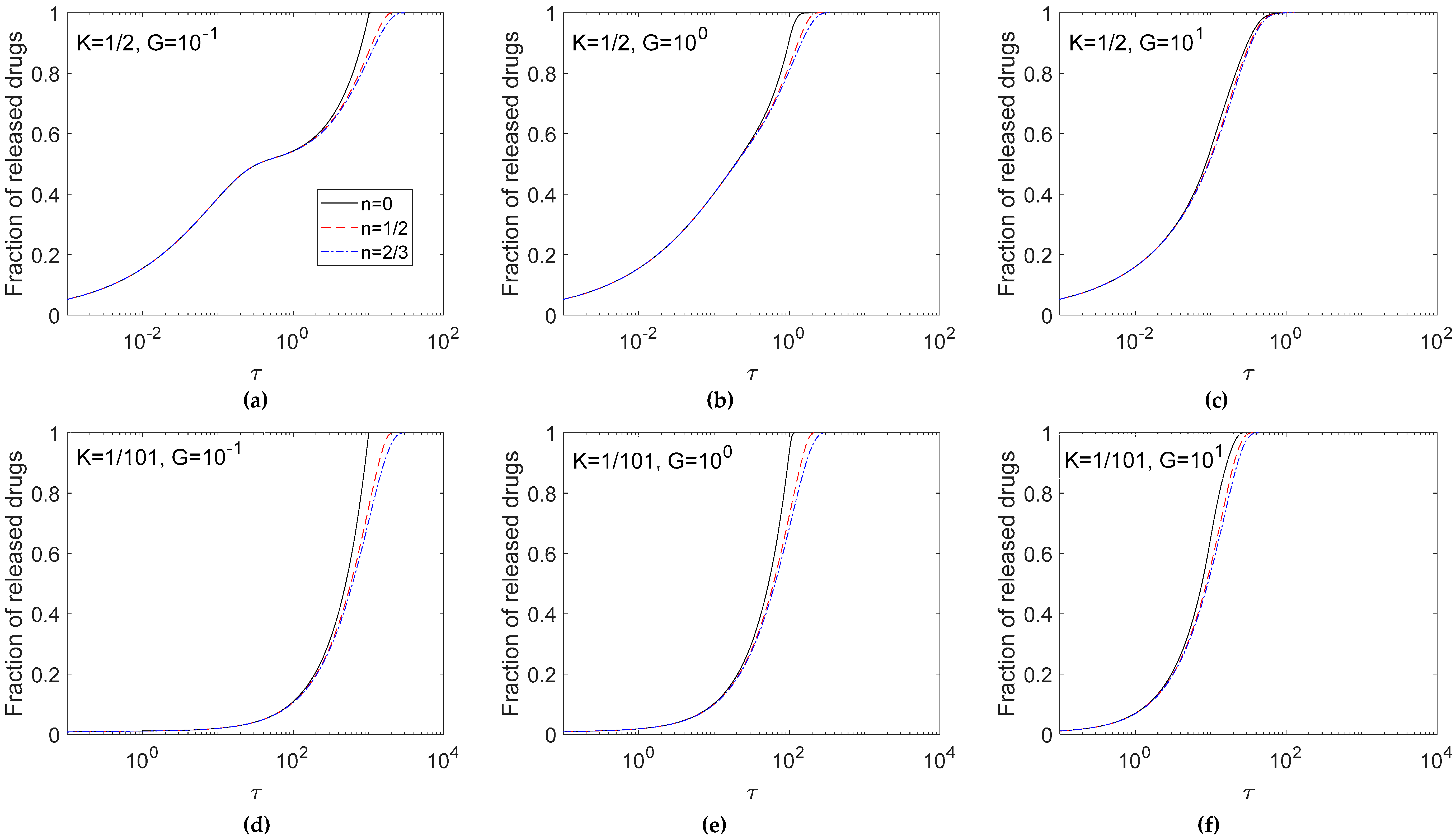 Pharmaceutics 12 00582 g003 Pharmaceutics 12 00582 g003