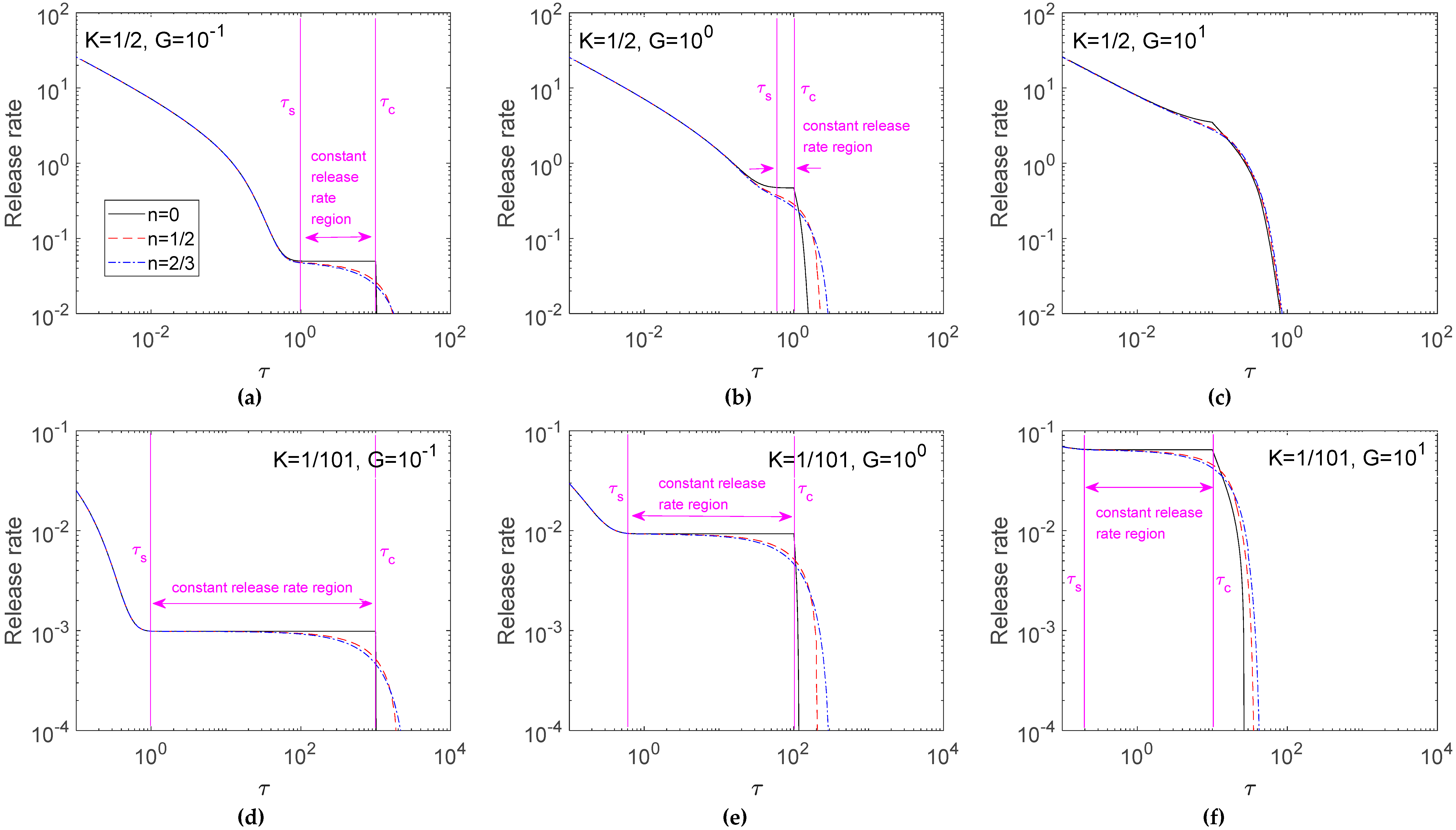 Pharmaceutics 12 00582 g004 Pharmaceutics 12 00582 g004