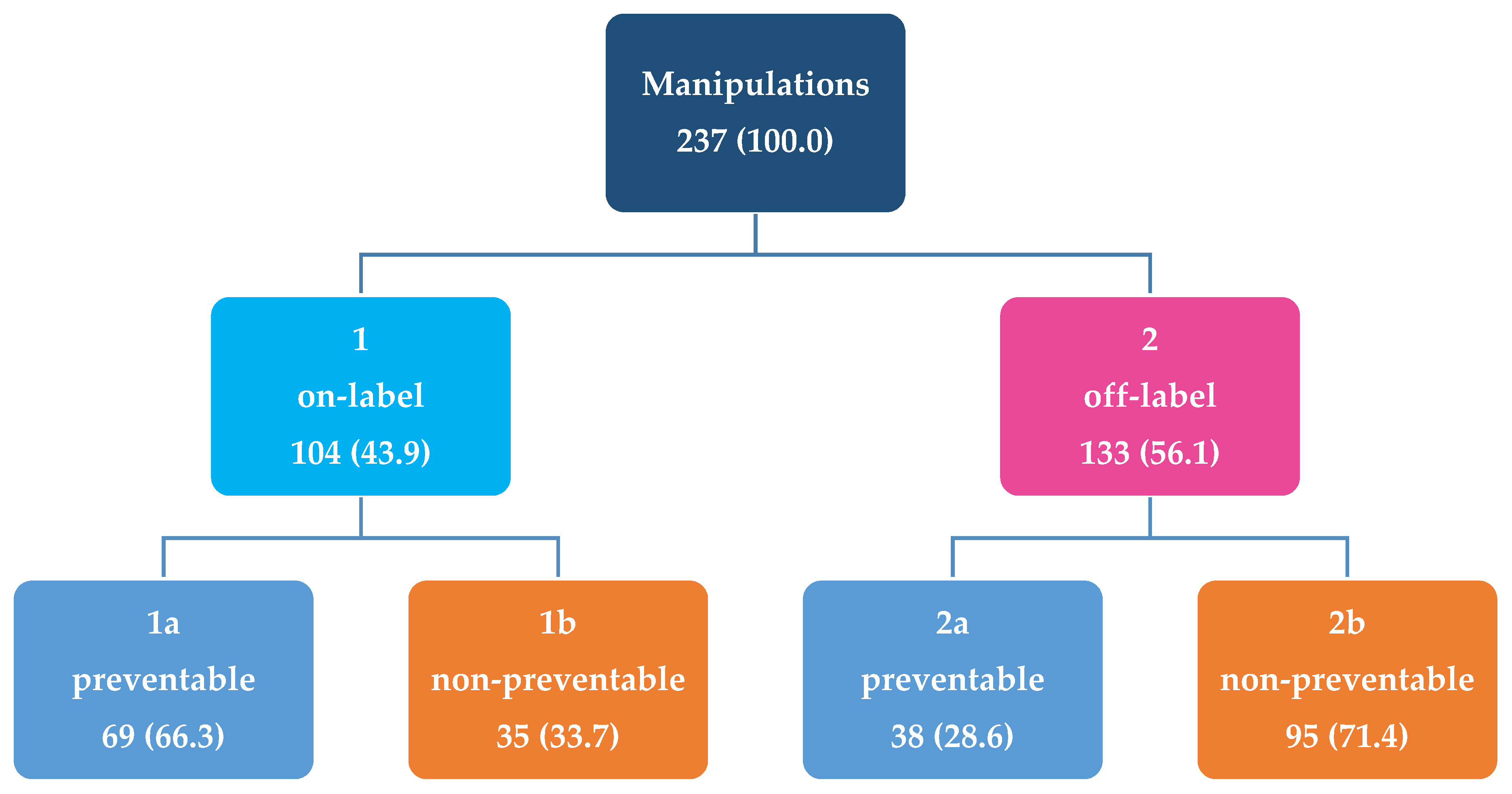 Pharmaceutics 12 00583 g001 Pharmaceutics 12 00583 g001