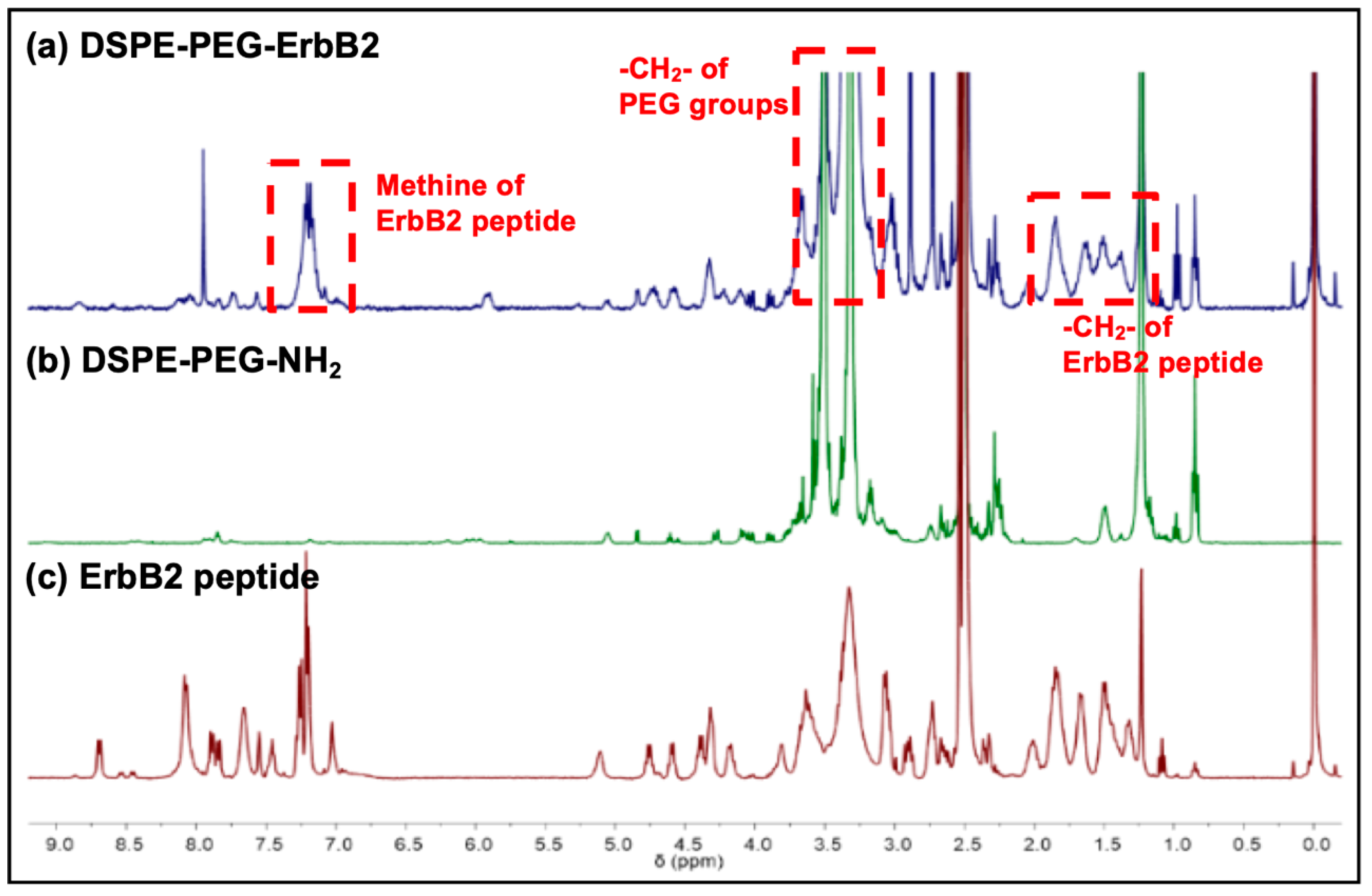 Pharmaceutics 12 00585 g002 Pharmaceutics 12 00585 g002