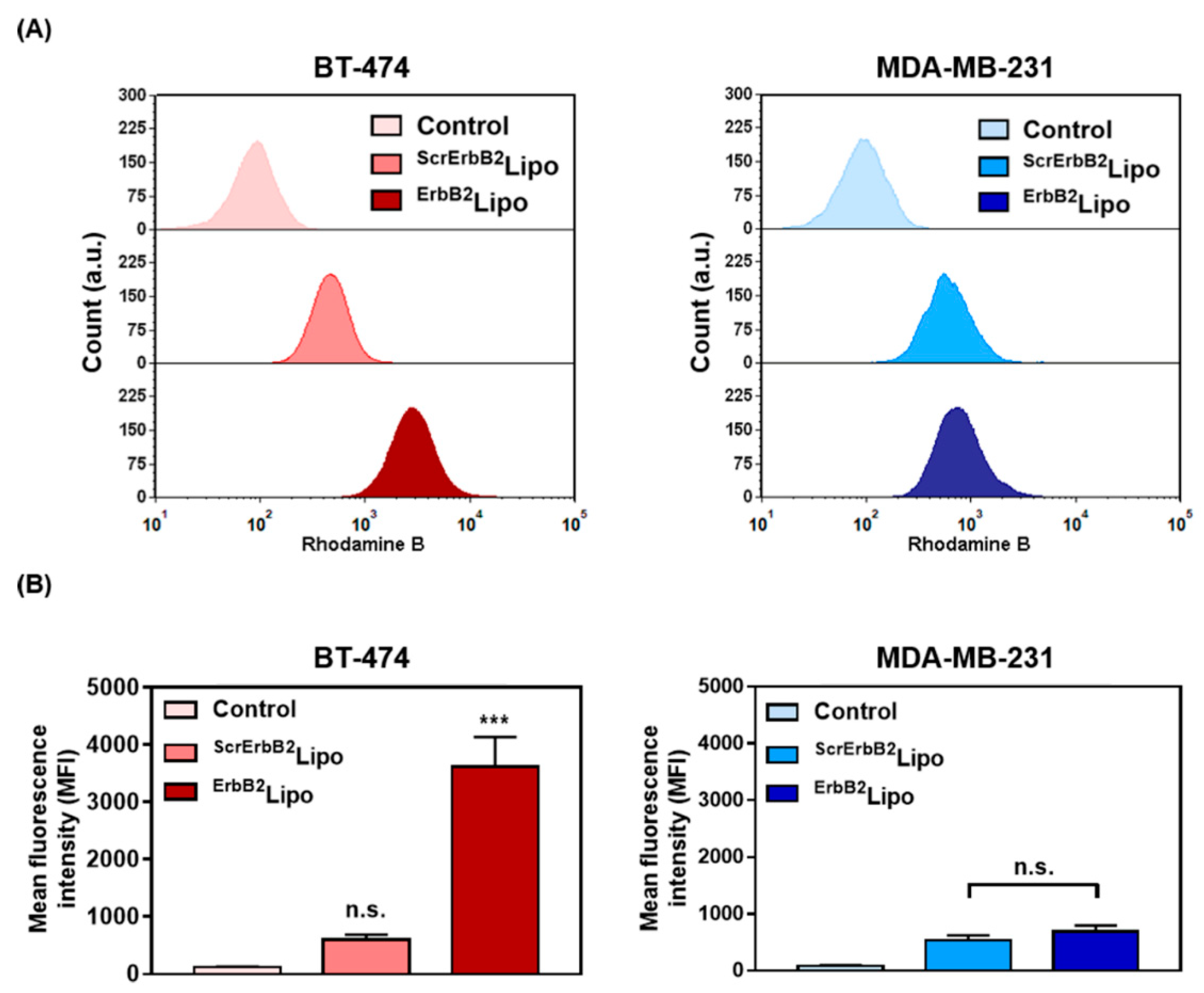 Pharmaceutics 12 00585 g004 Pharmaceutics 12 00585 g004