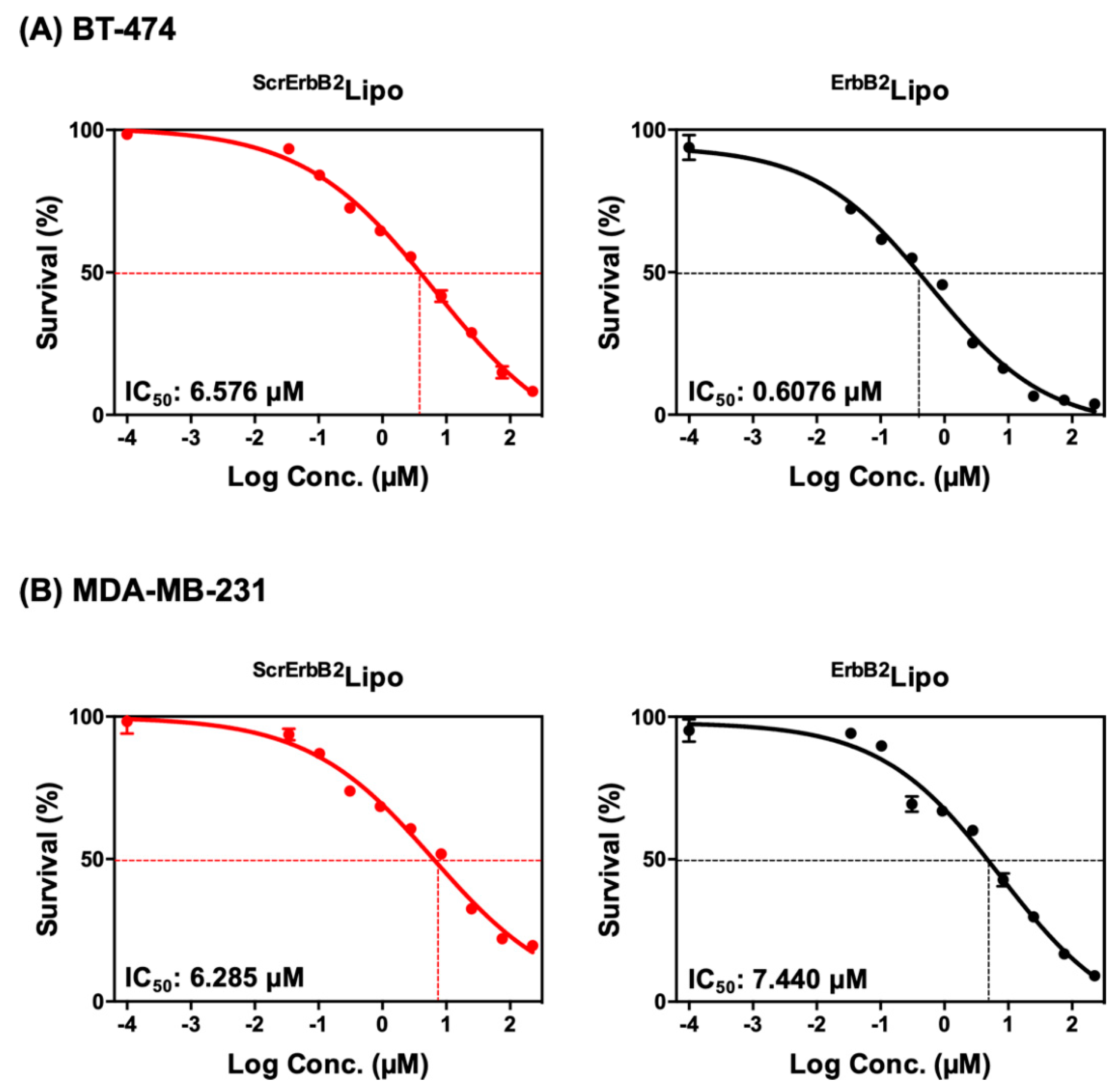 Pharmaceutics 12 00585 g006 Pharmaceutics 12 00585 g006