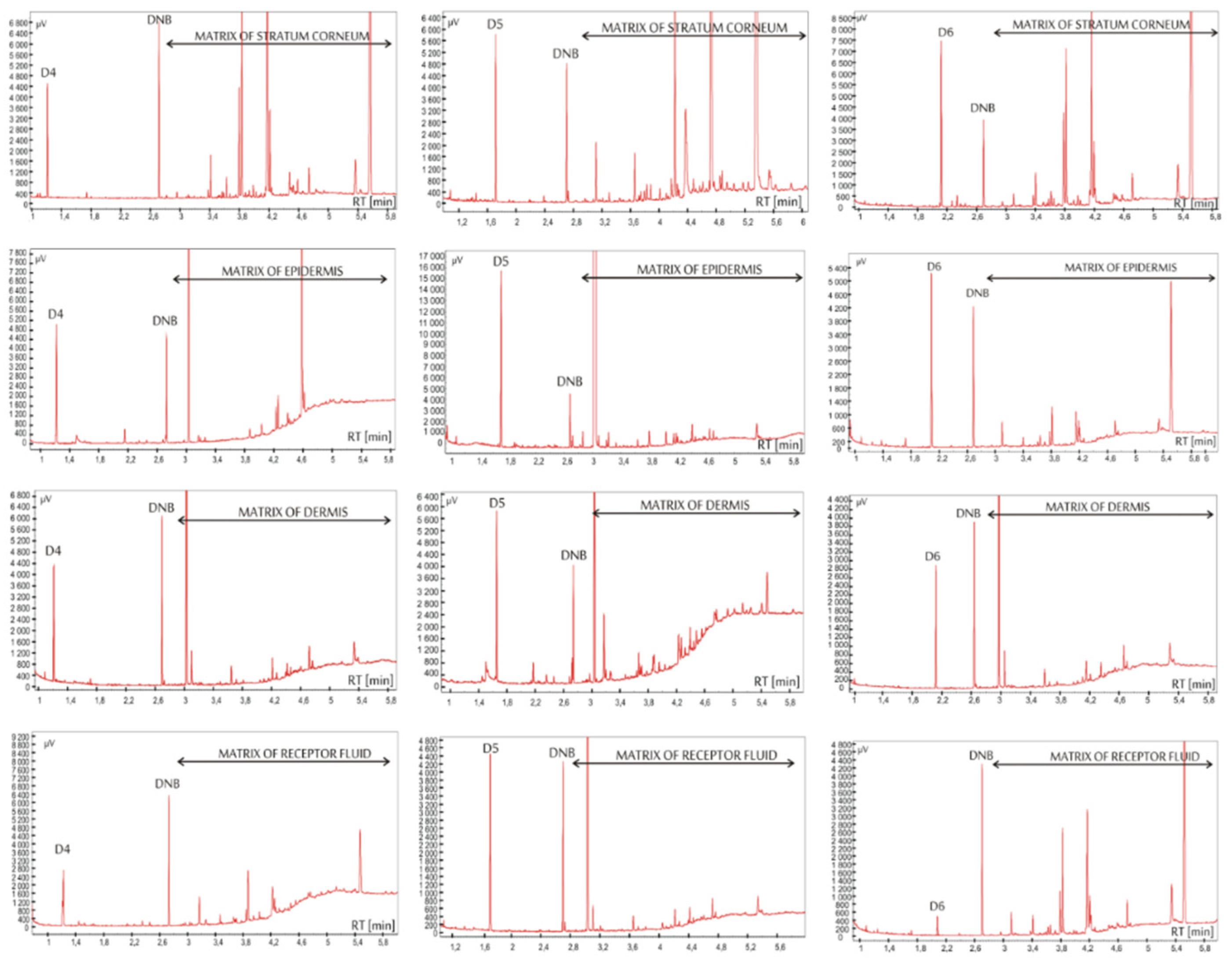 Pharmaceutics 12 00586 g003 Pharmaceutics 12 00586 g003