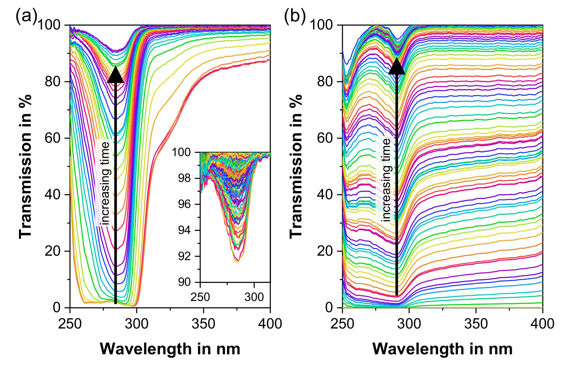 Pharmaceutics 12 00588 g004