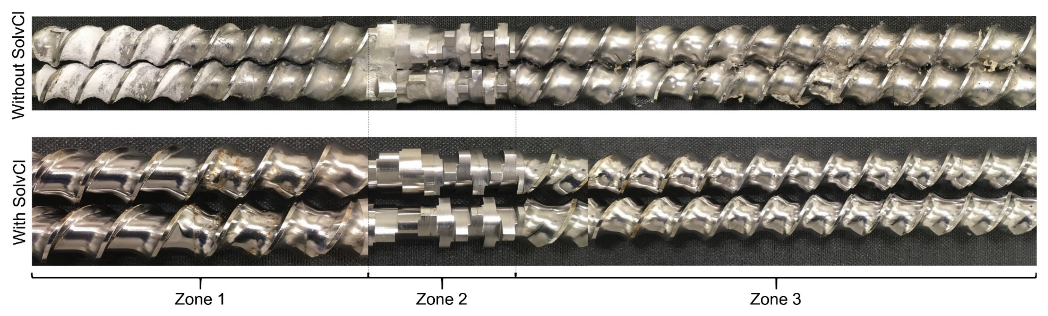 Pharmaceutics 12 00588 g006