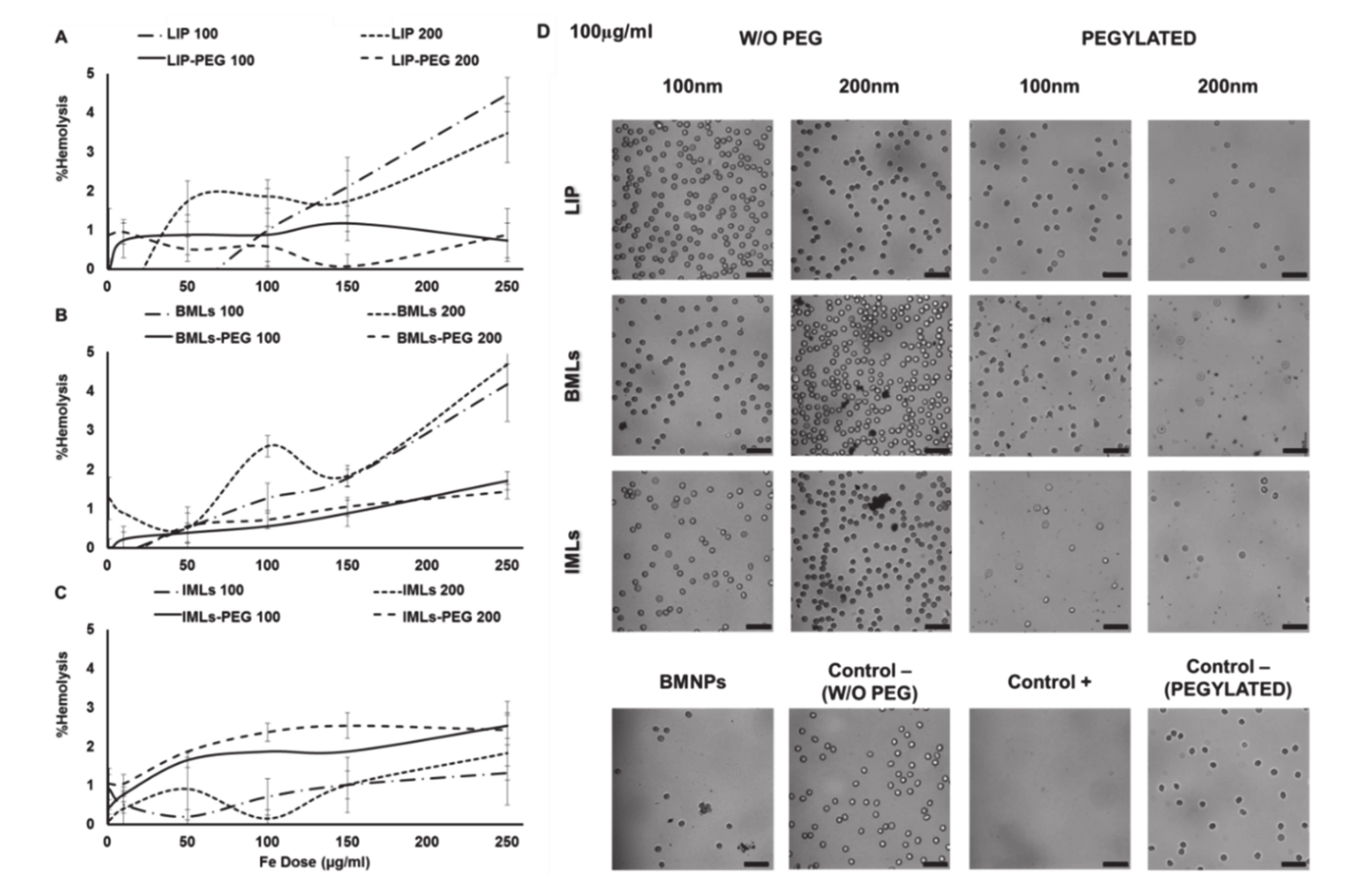 Pharmaceutics 12 00589 g002