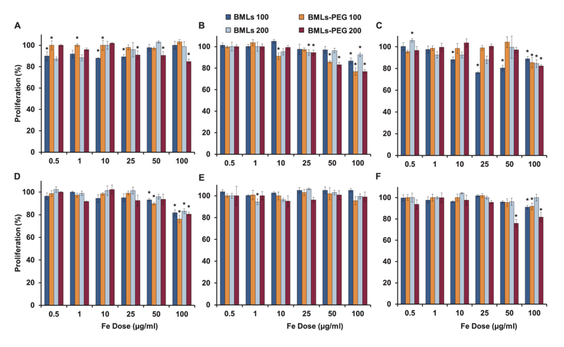 Pharmaceutics 12 00589 g005