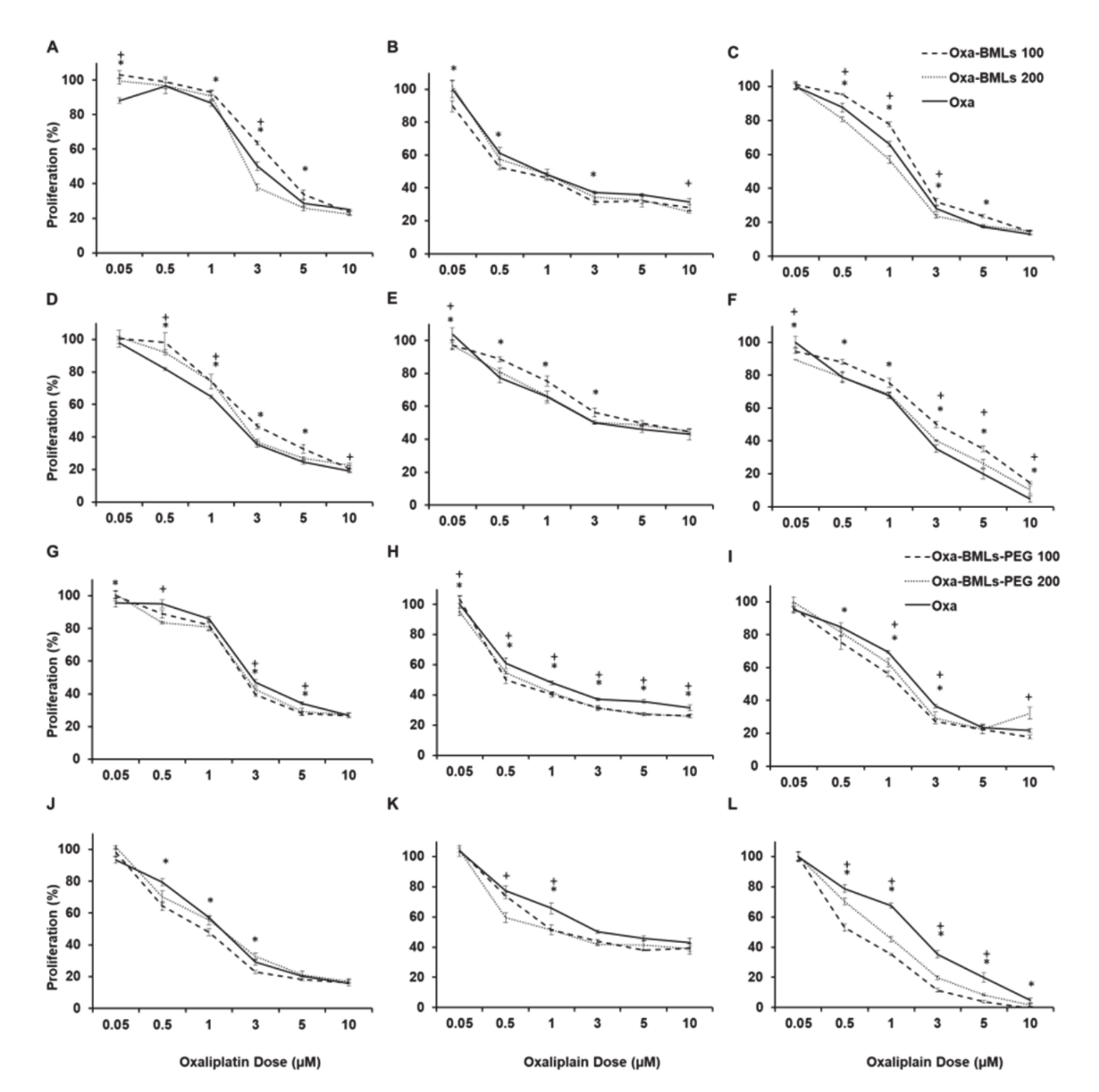 Pharmaceutics 12 00589 g006