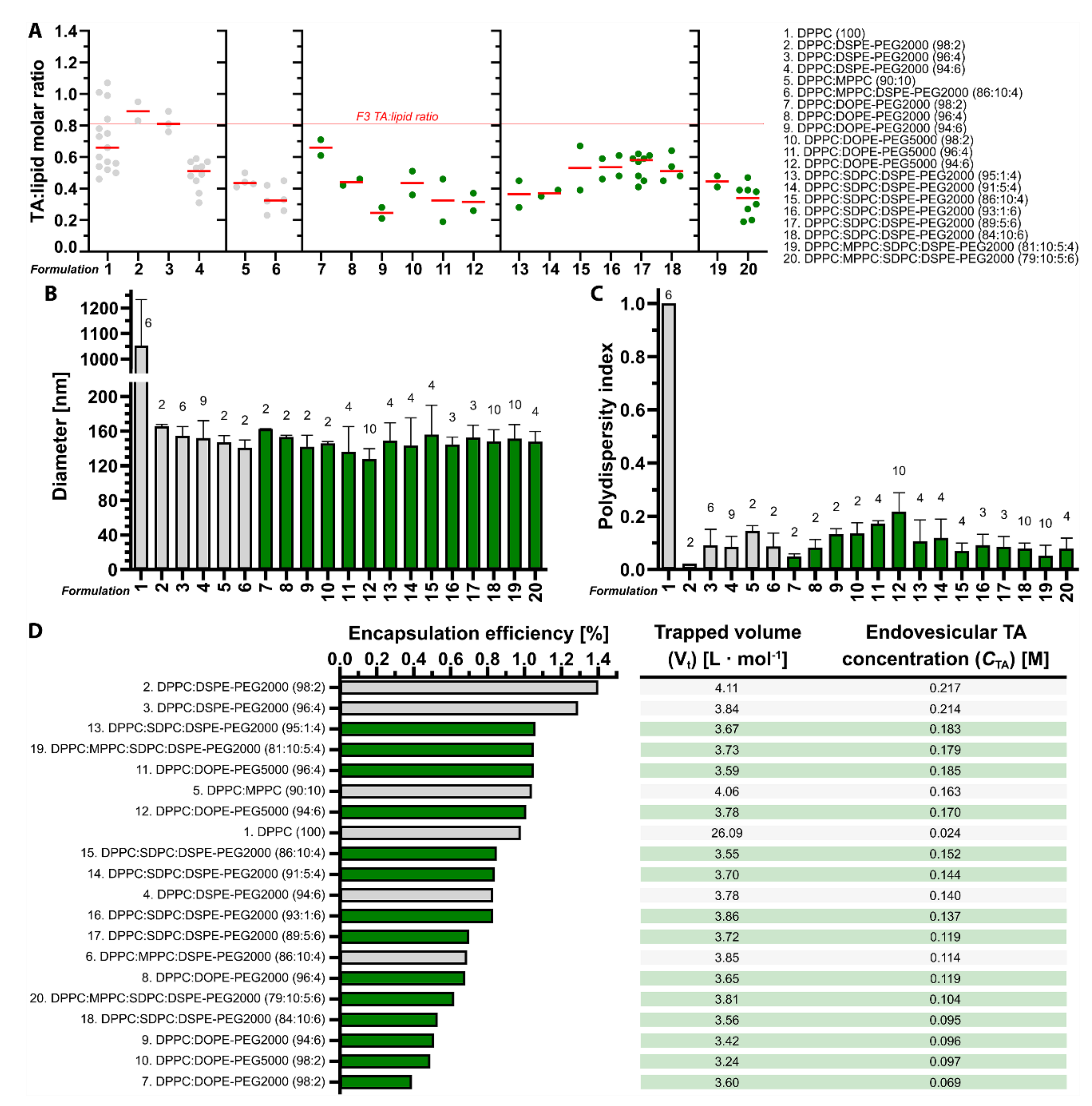 Pharmaceutics 12 00591 g002 Pharmaceutics 12 00591 g002