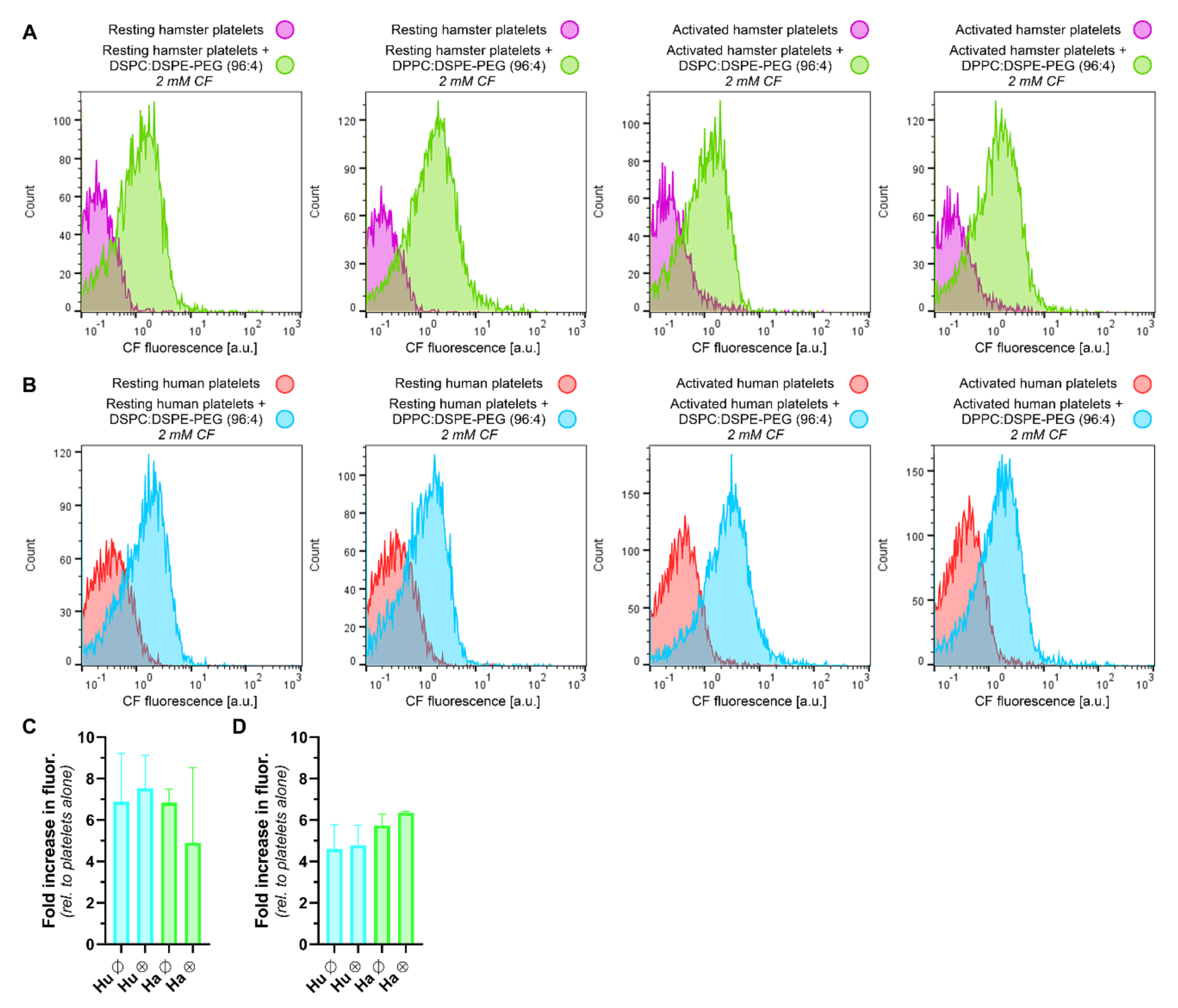 Pharmaceutics 12 00591 g005 Pharmaceutics 12 00591 g005