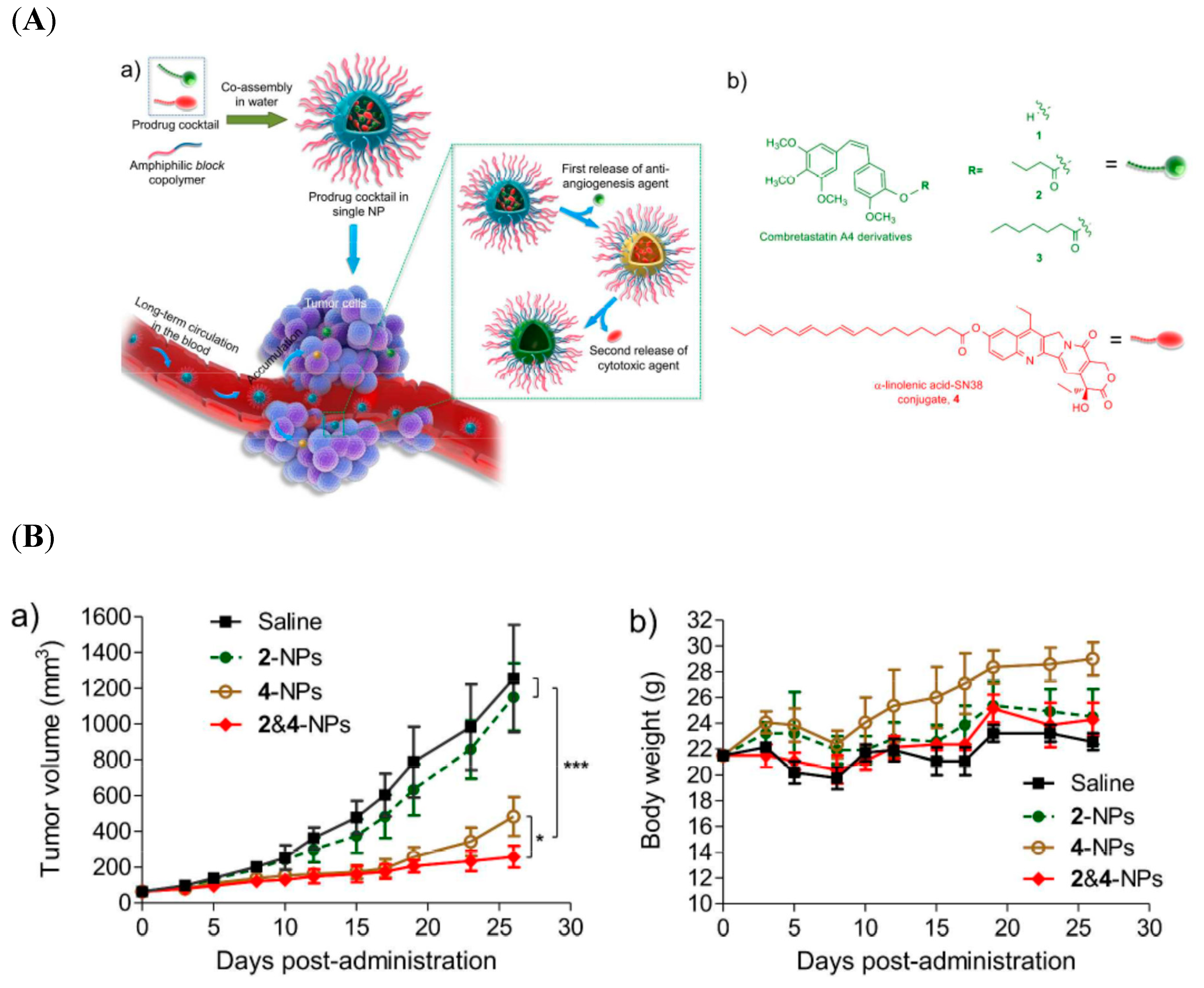 Pharmaceutics 12 00592 g005 Pharmaceutics 12 00592 g005