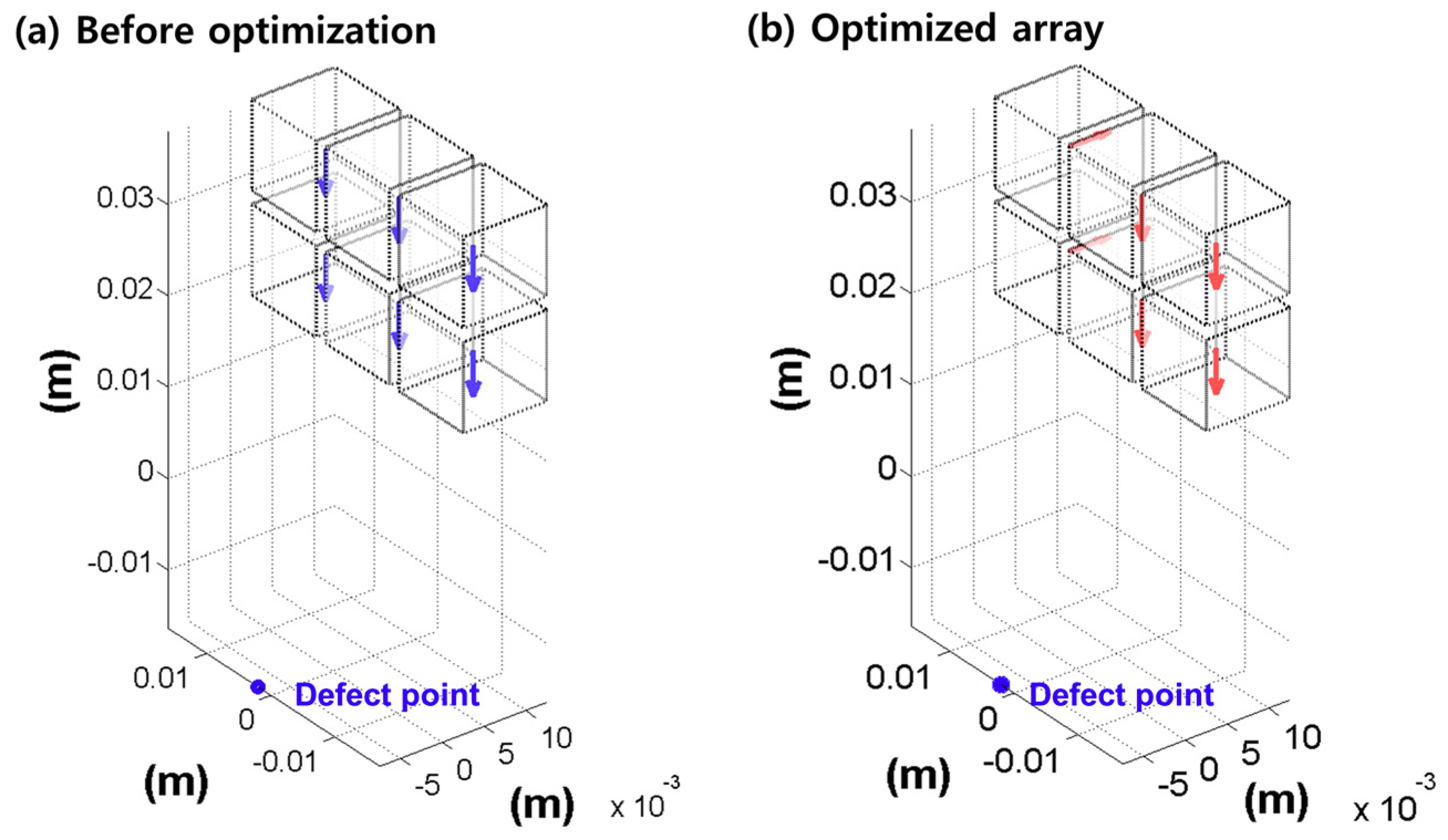 Pharmaceutics 12 00593 g005
