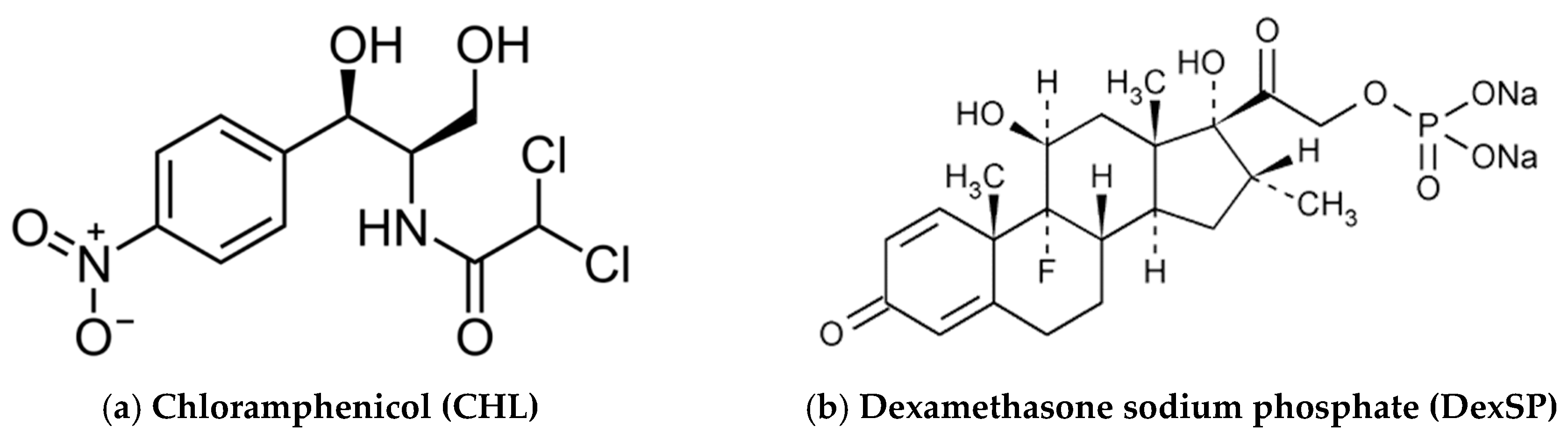 Pharmaceutics 12 00594 sch002