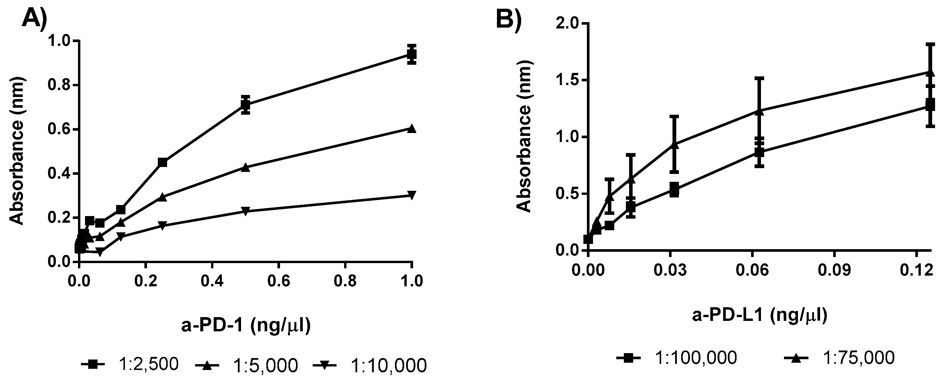 Pharmaceutics 12 00595 g004