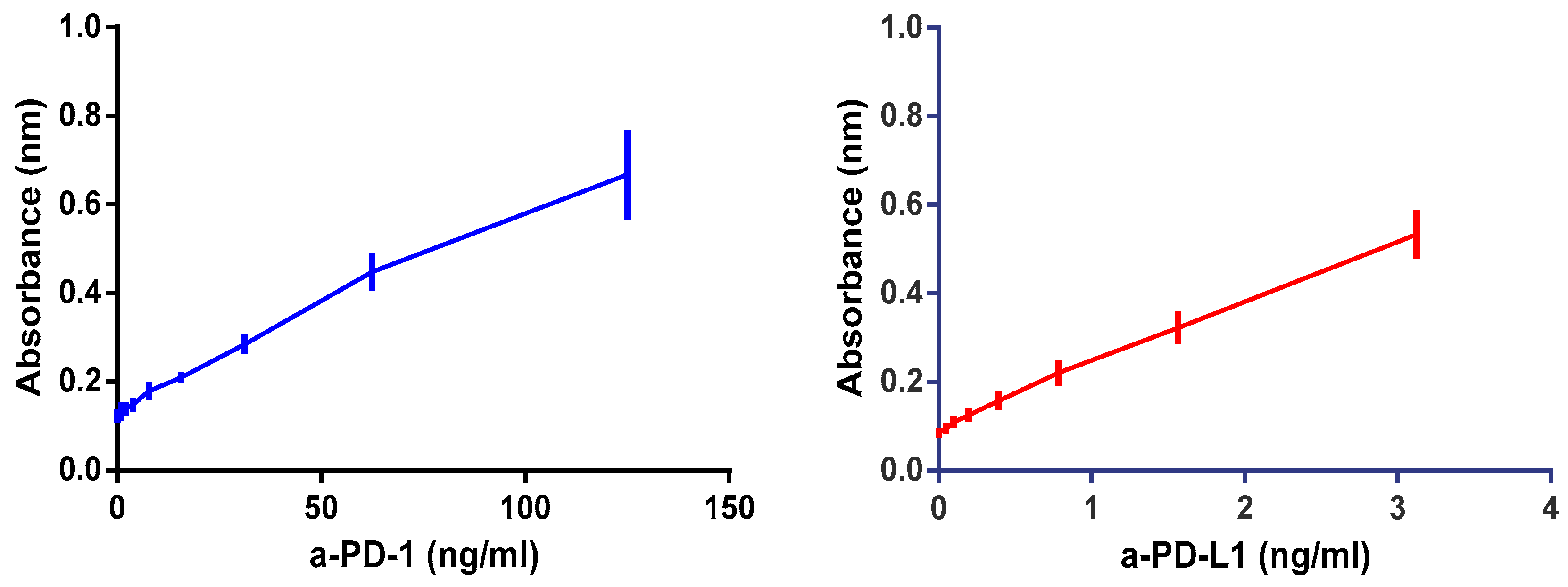 Pharmaceutics 12 00595 g005