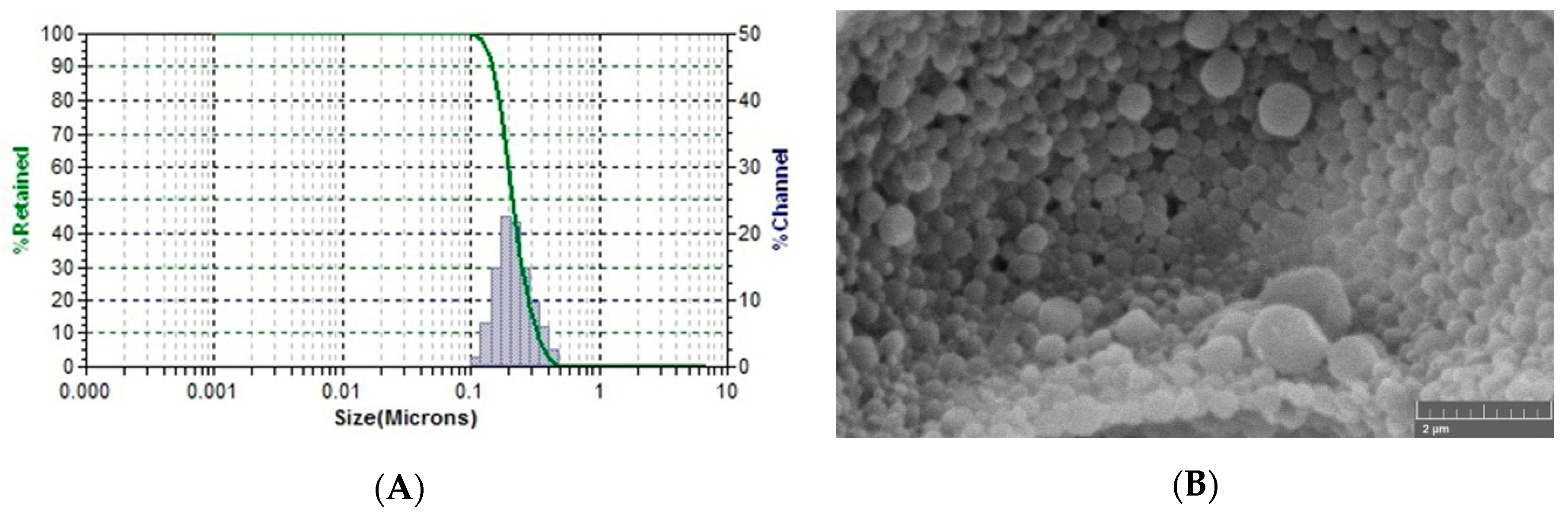 Pharmaceutics 12 00596 g005 Pharmaceutics 12 00596 g005
