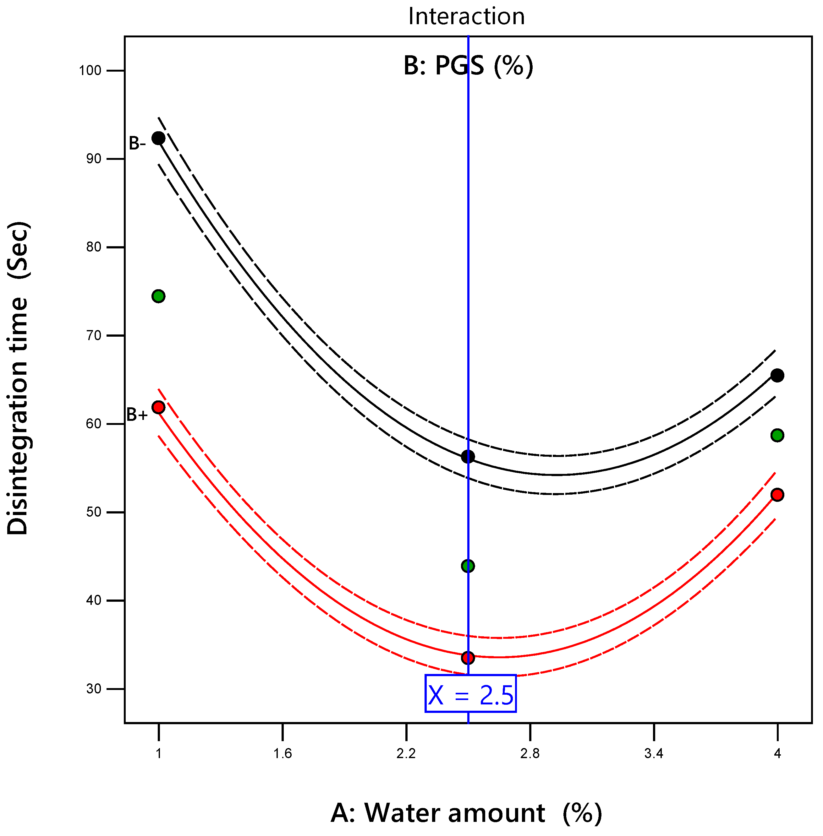 Pharmaceutics 12 00598 g003