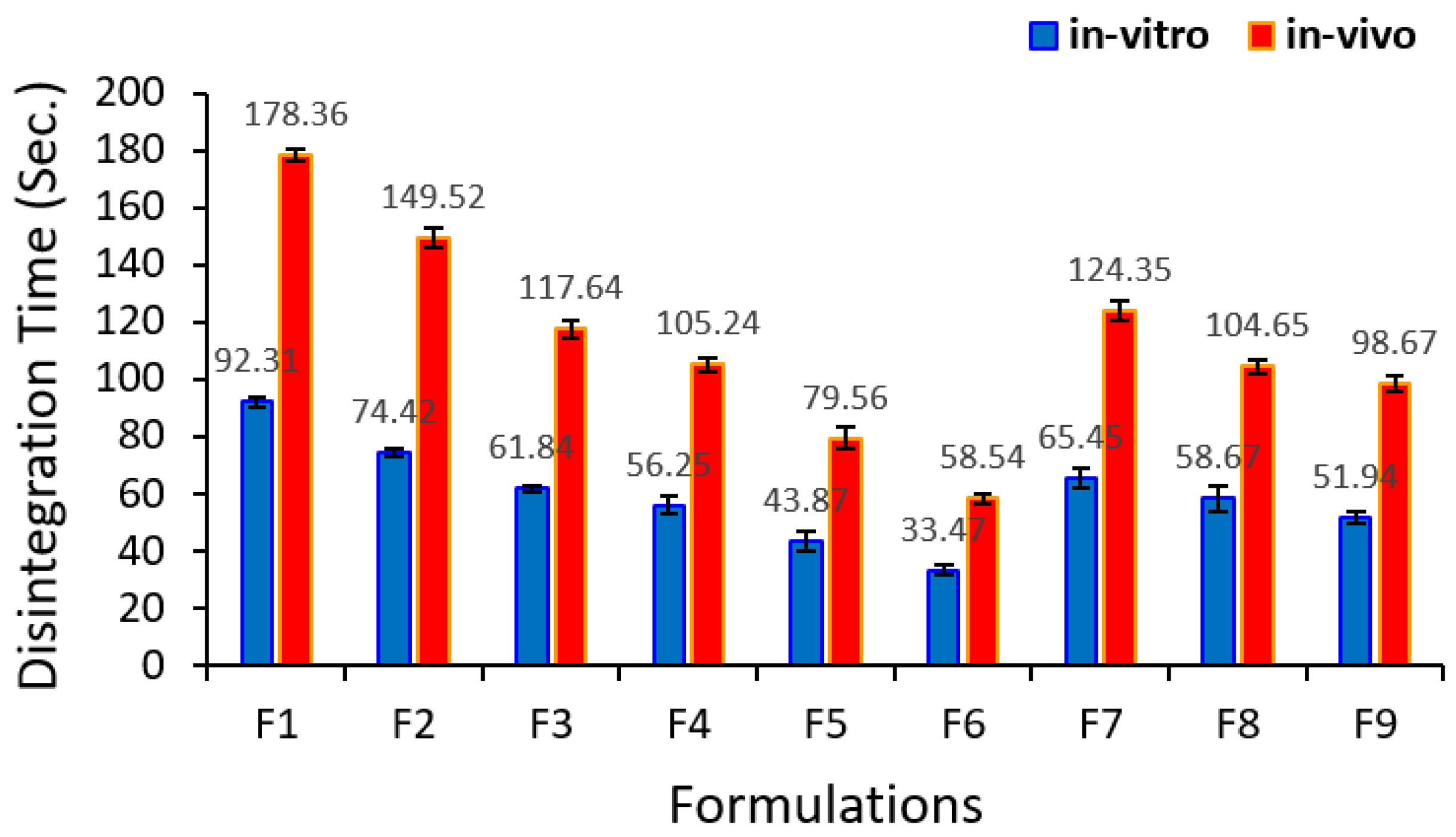 Pharmaceutics 12 00598 g004