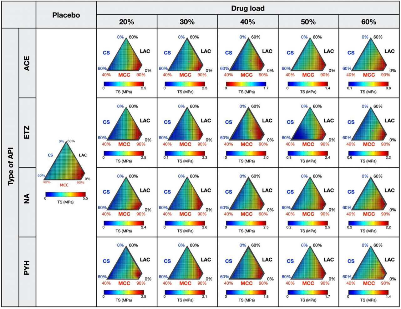 Pharmaceutics 12 00601 g002 Pharmaceutics 12 00601 g002