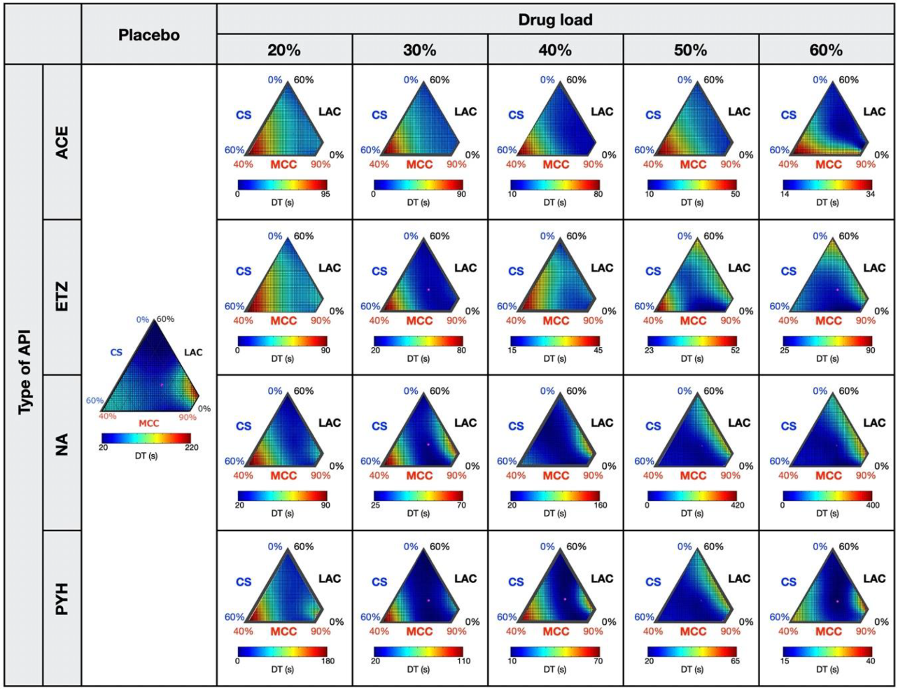 Pharmaceutics 12 00601 g003 Pharmaceutics 12 00601 g003