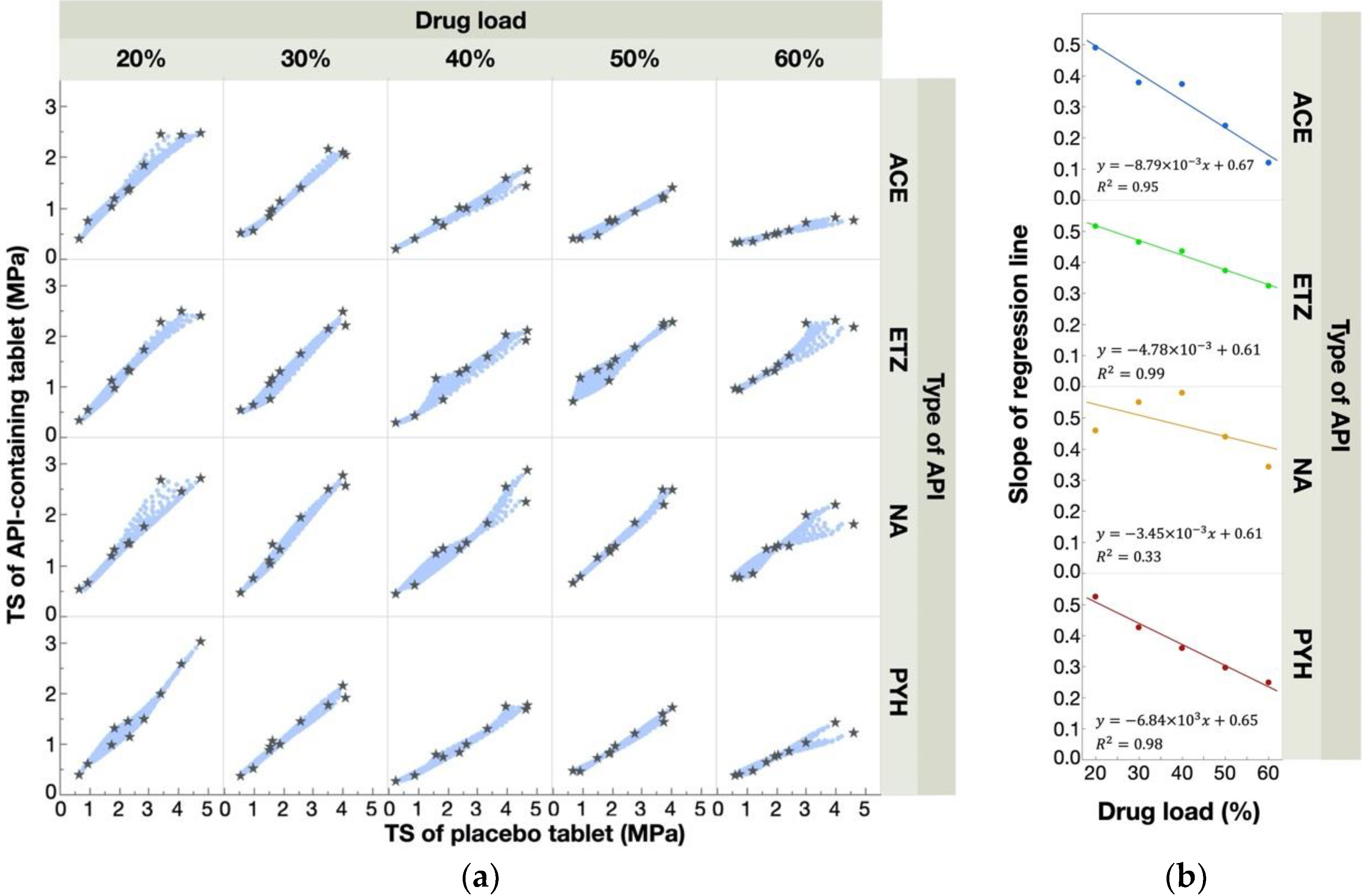 Pharmaceutics 12 00601 g004 Pharmaceutics 12 00601 g004