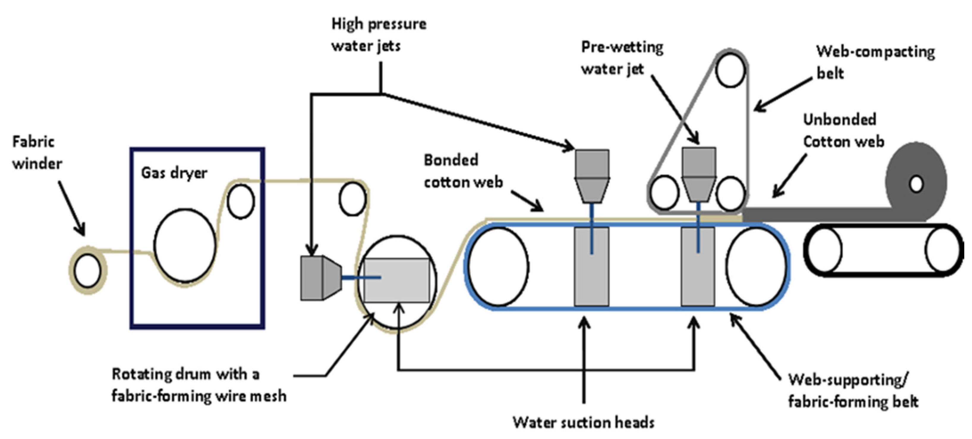 Pharmaceutics 12 00609 g005 Pharmaceutics 12 00609 g005
