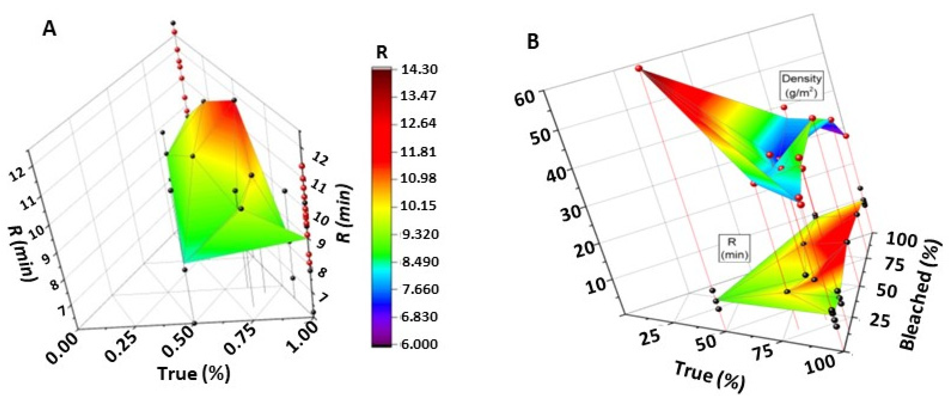 Pharmaceutics 12 00609 g006 Pharmaceutics 12 00609 g006