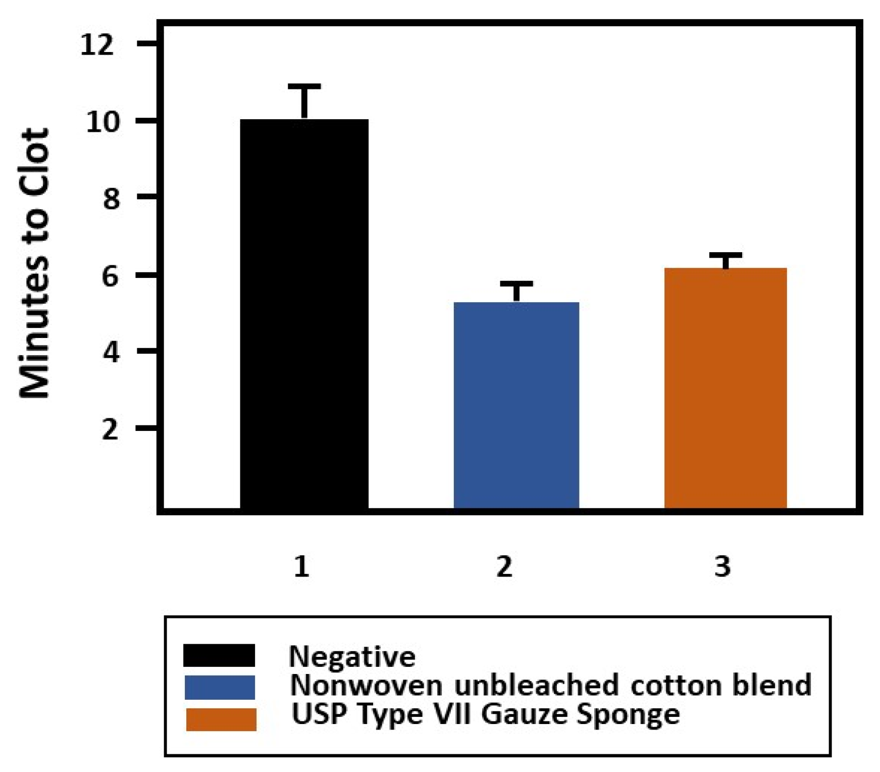 Pharmaceutics 12 00609 g008 Pharmaceutics 12 00609 g008